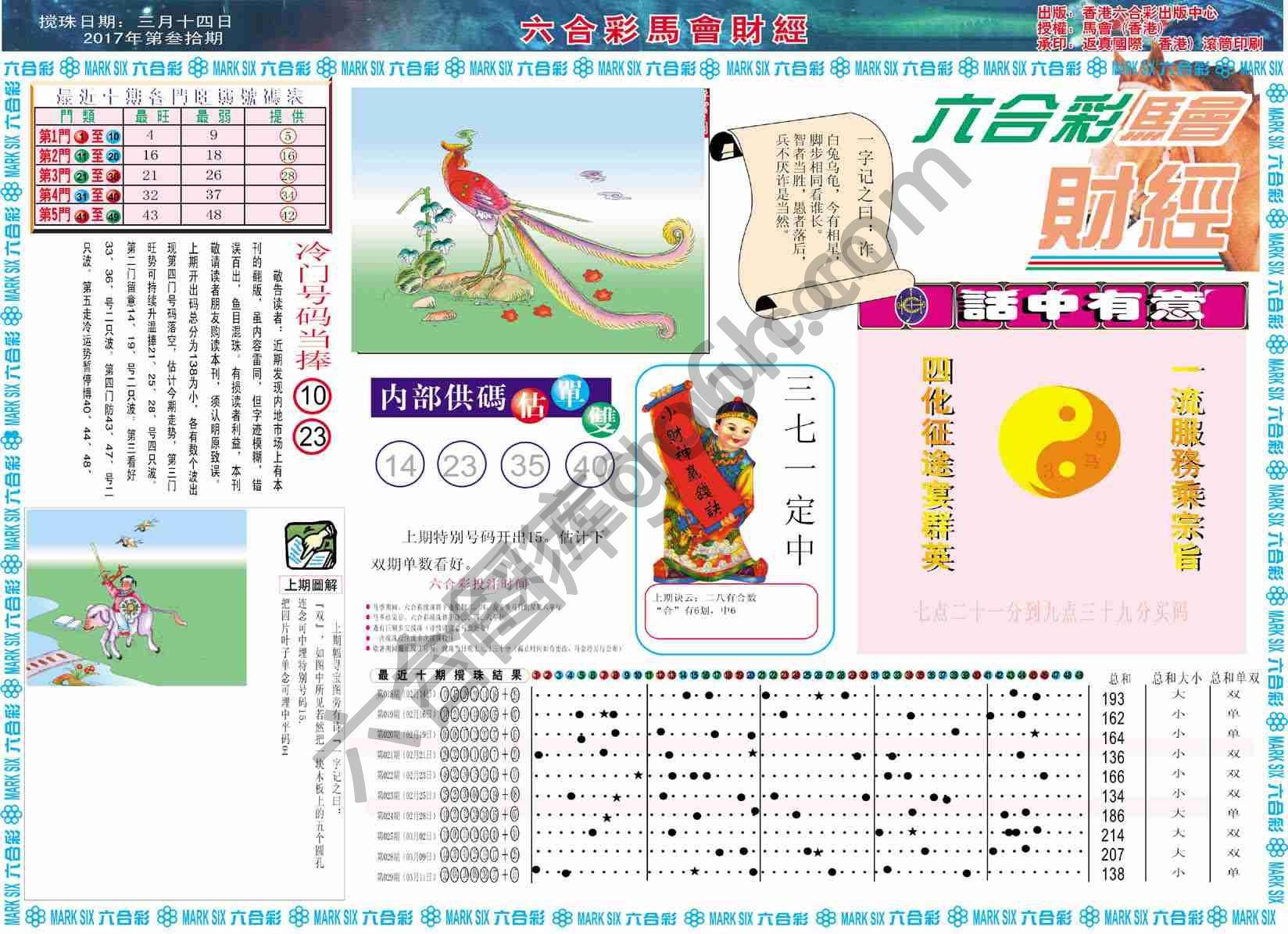 六合彩马会财经
