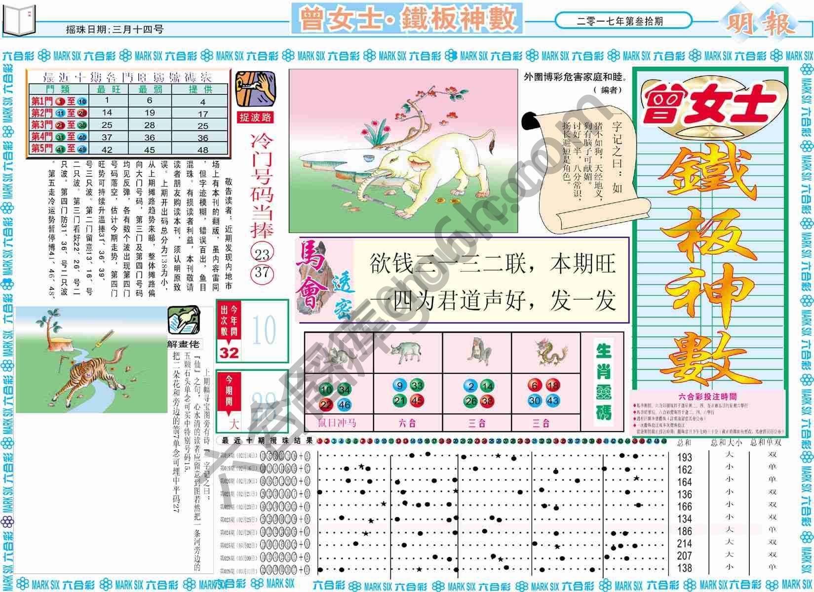 曾女士铁板神数