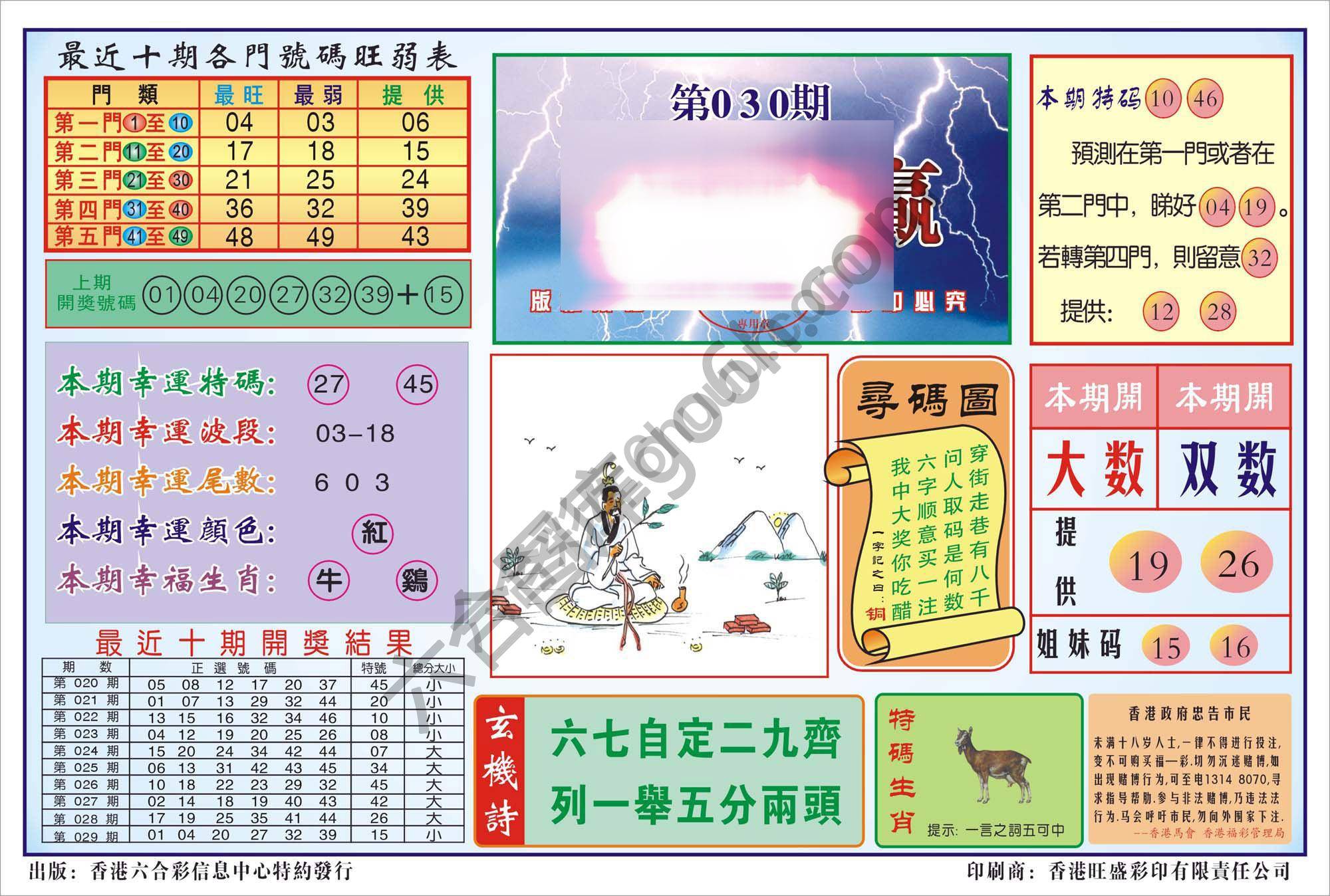 香港逢赌必羸
