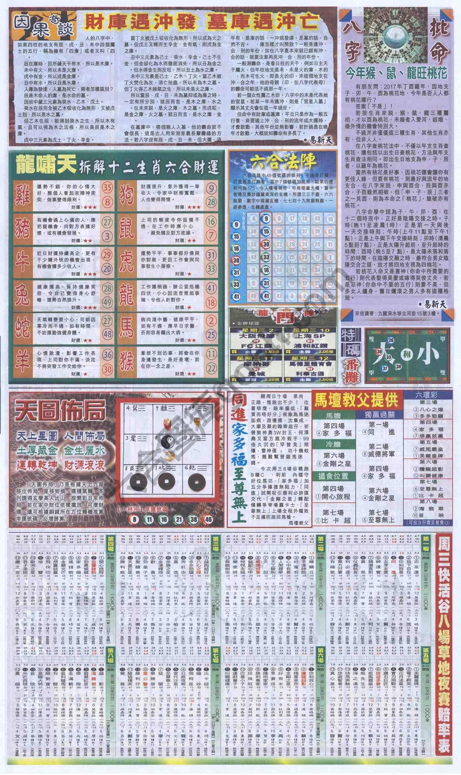 跑狗图