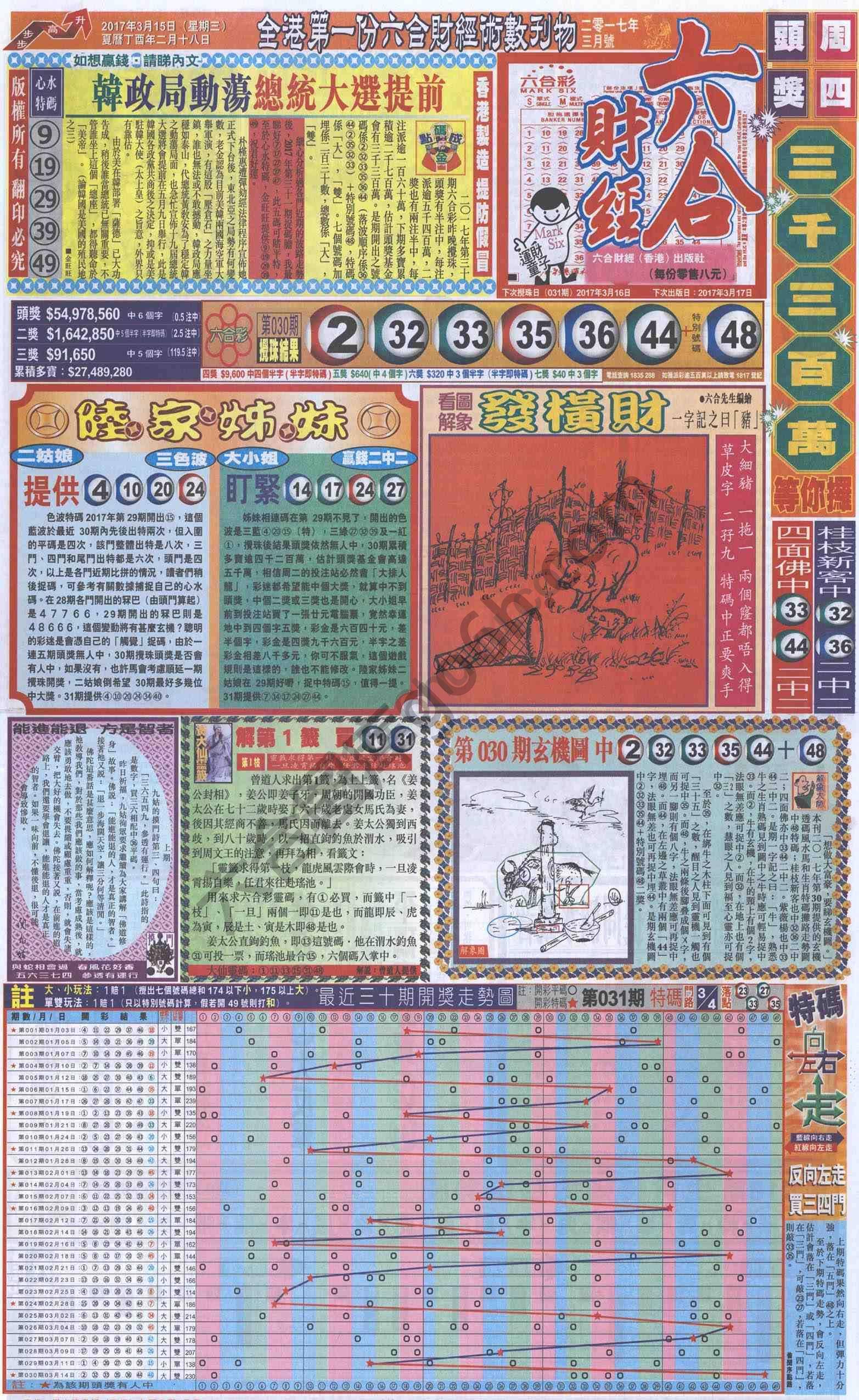新六合财经