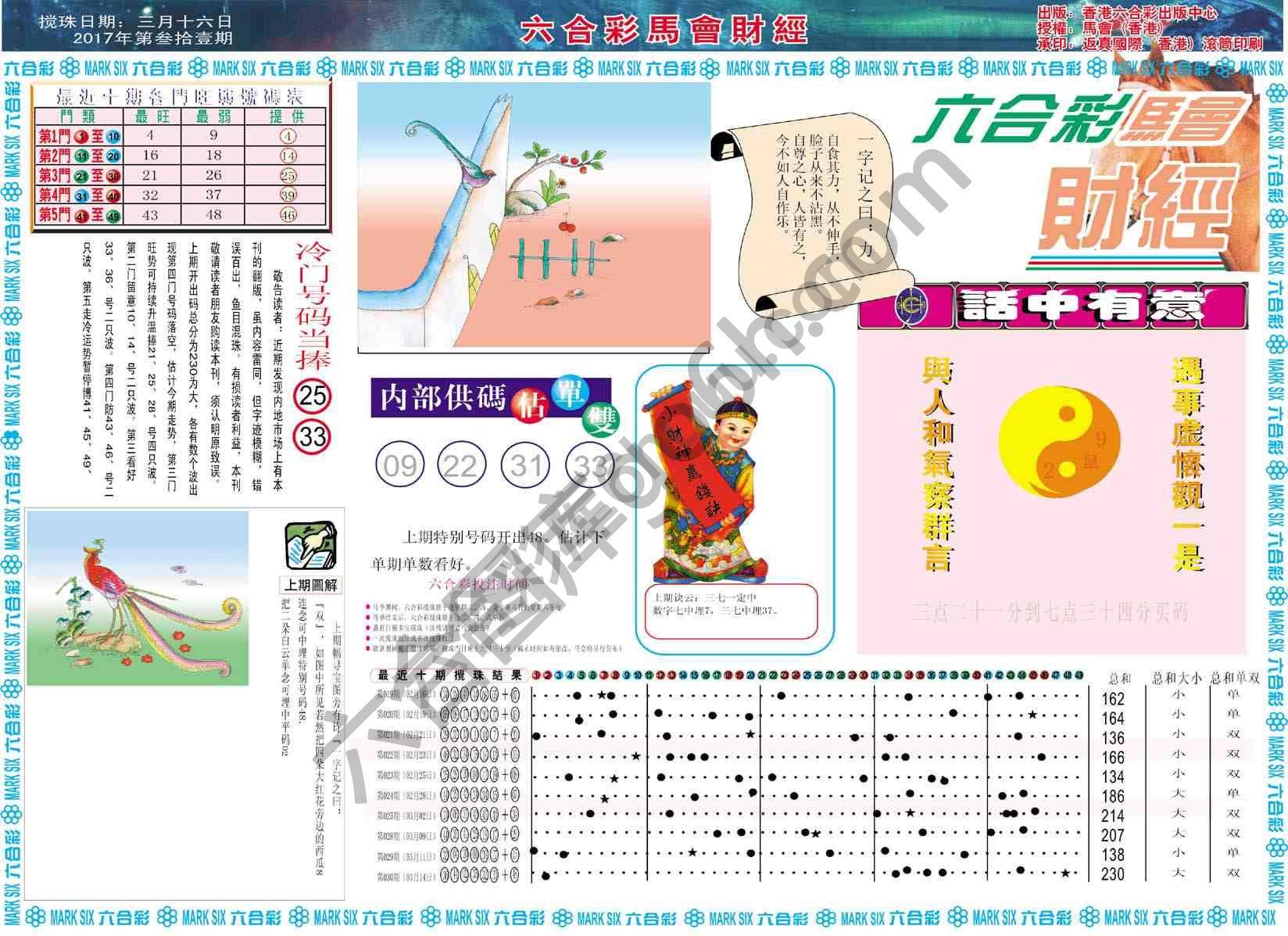 六合彩马会财经