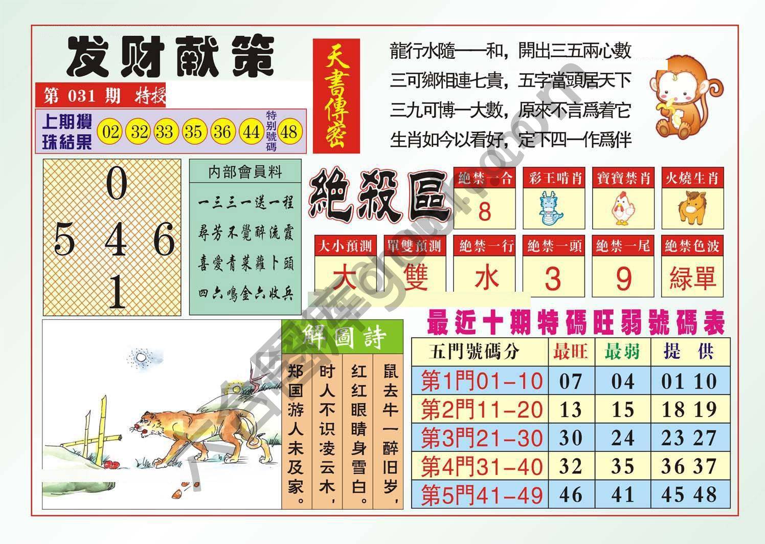 发财献策