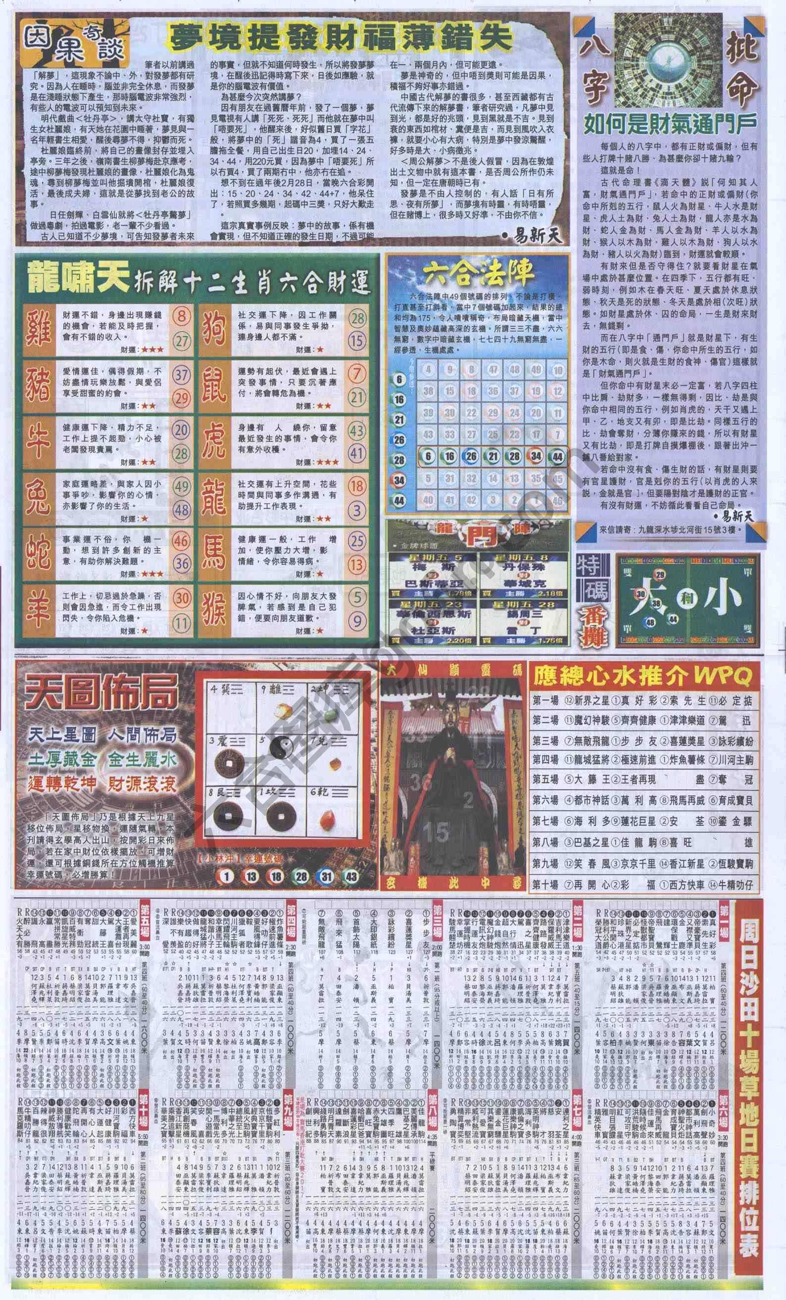 跑狗图