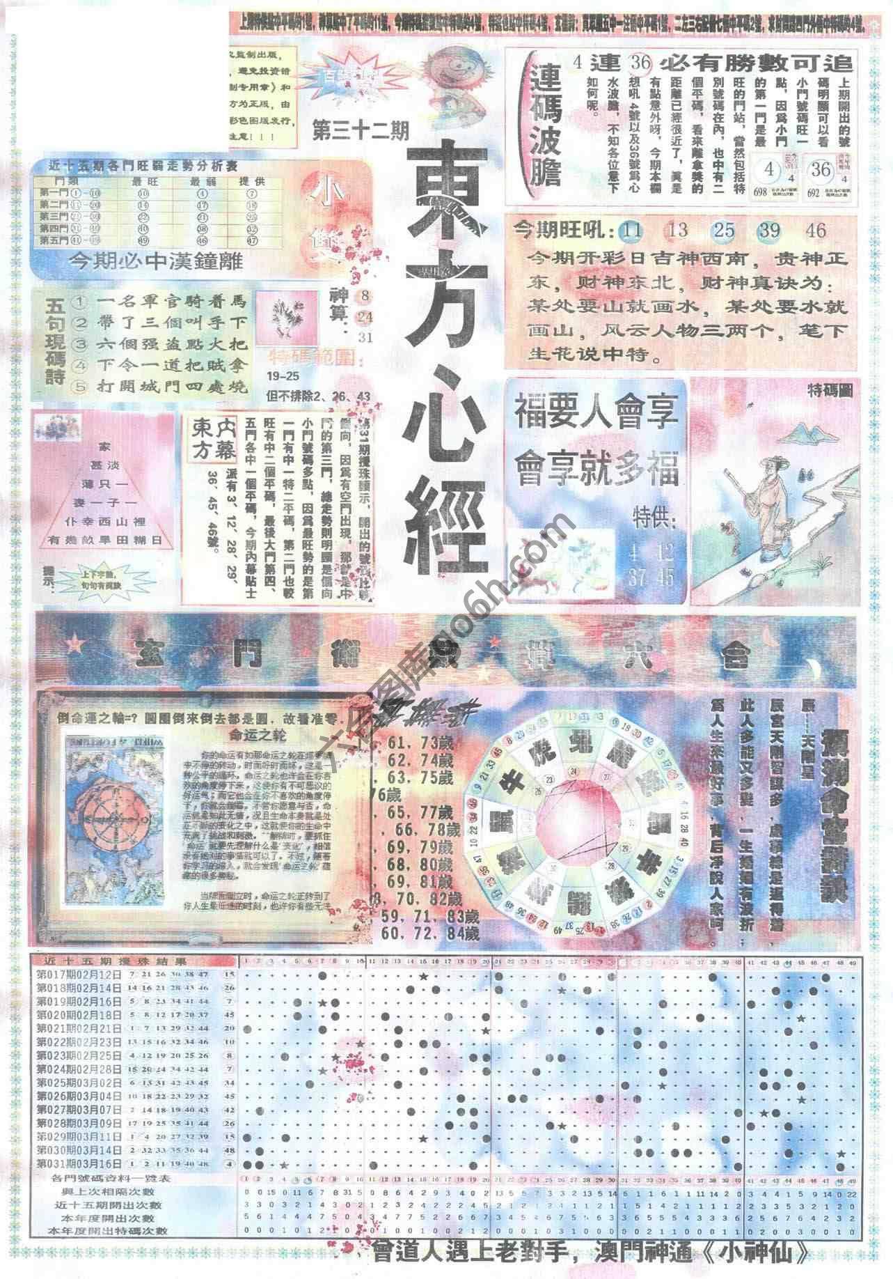 东方心经