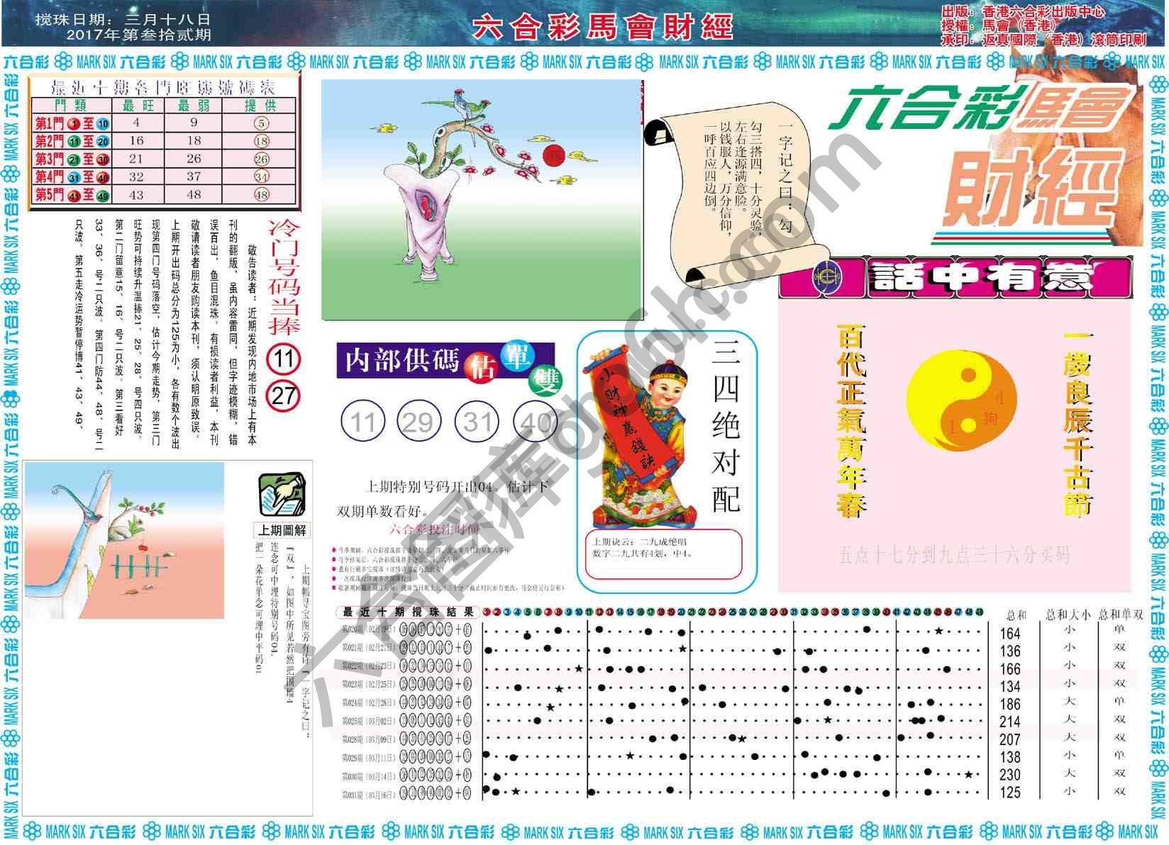 六合彩马会财经