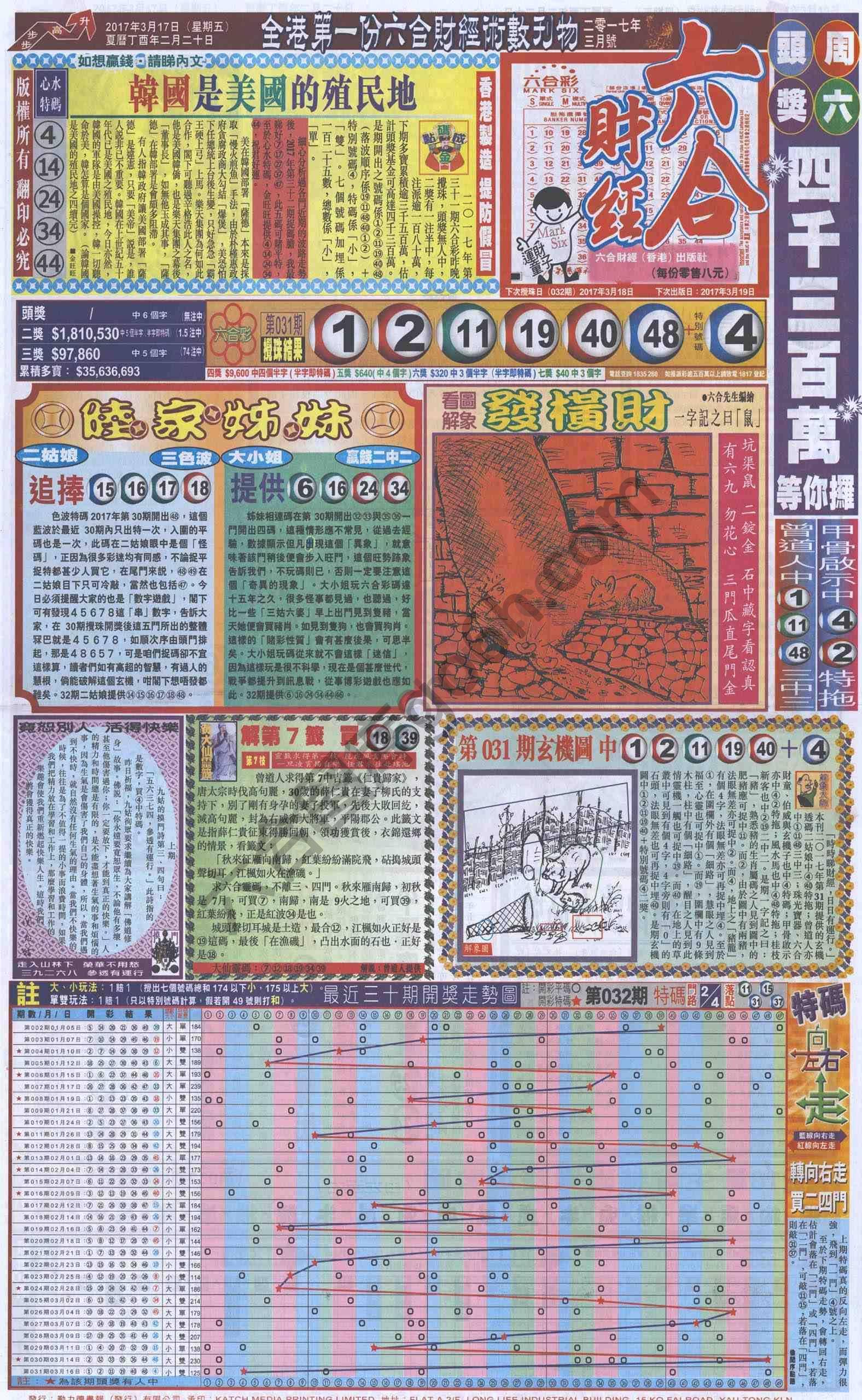新六合财经