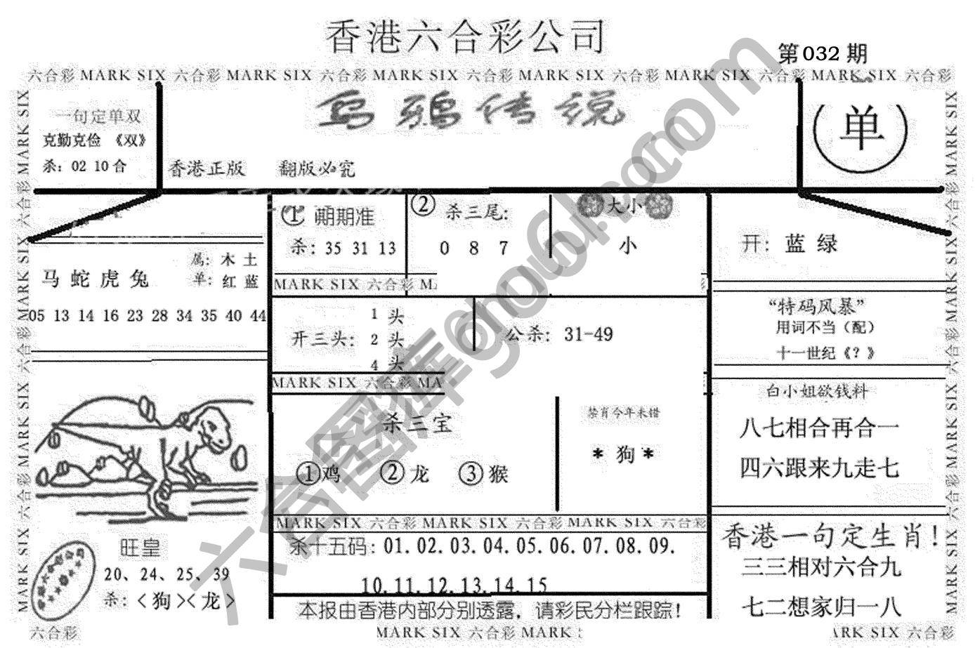 乌鸦传说