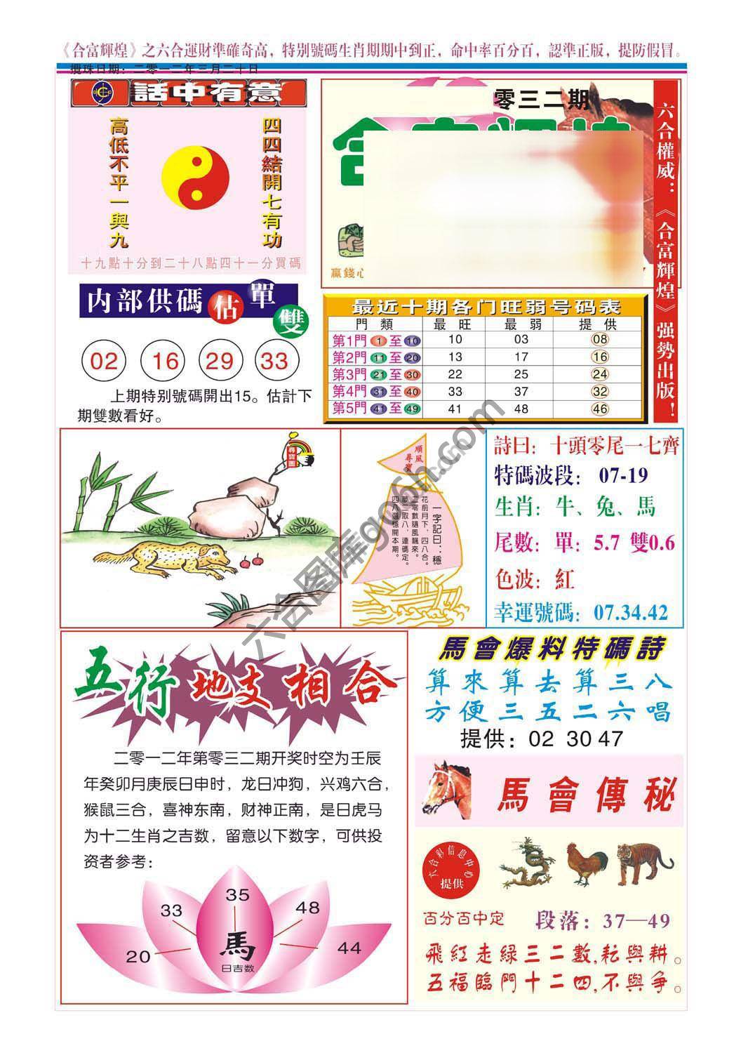 合富辉煌