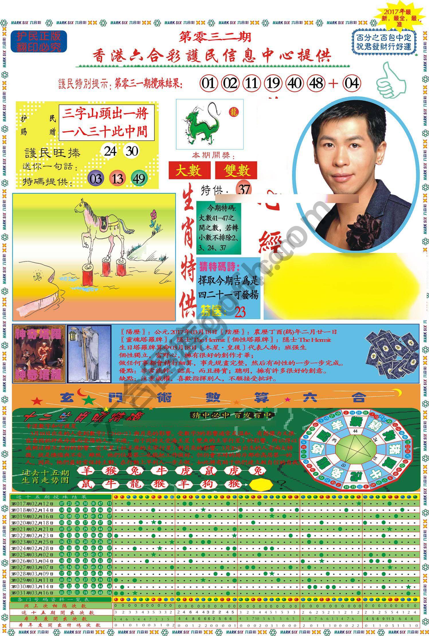 马经心经