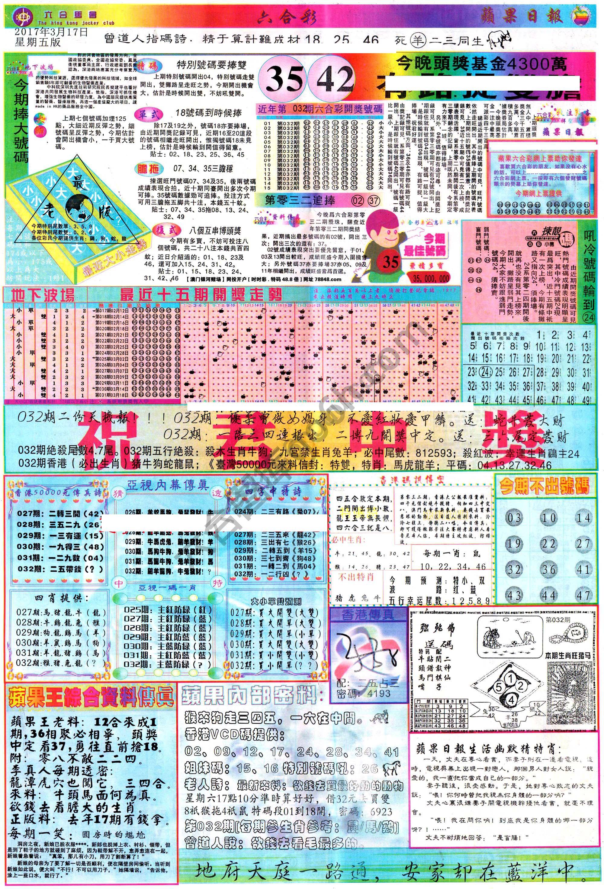 苹果日报