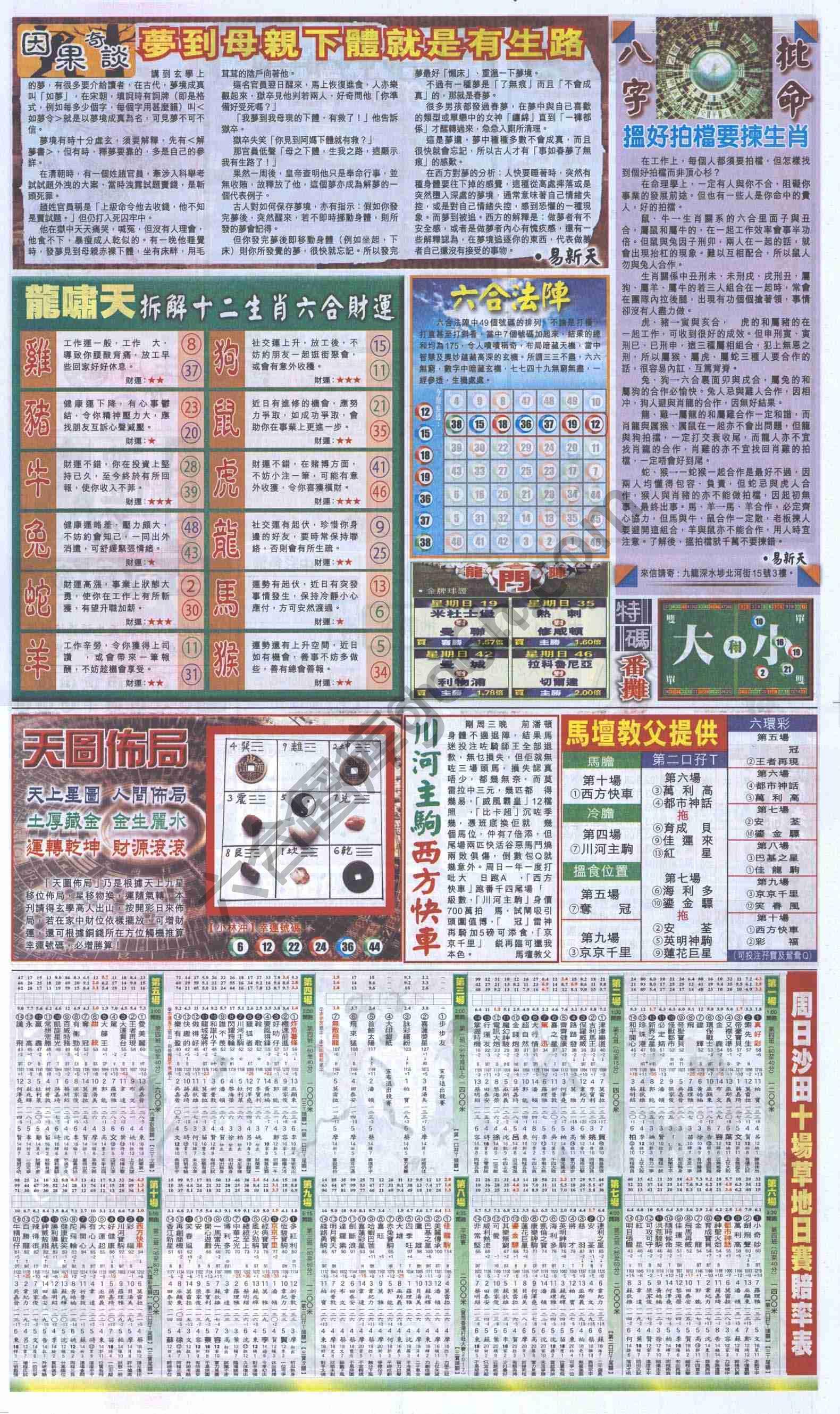 跑狗图