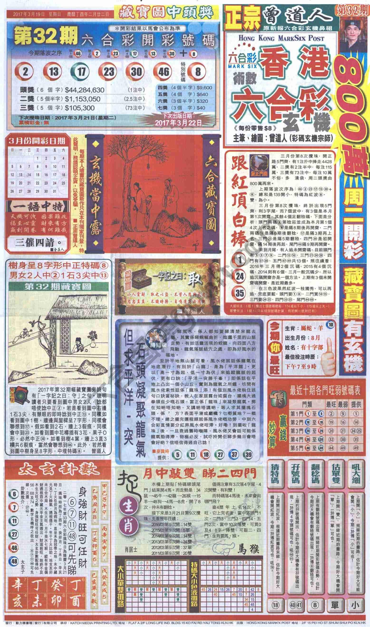 跑狗图