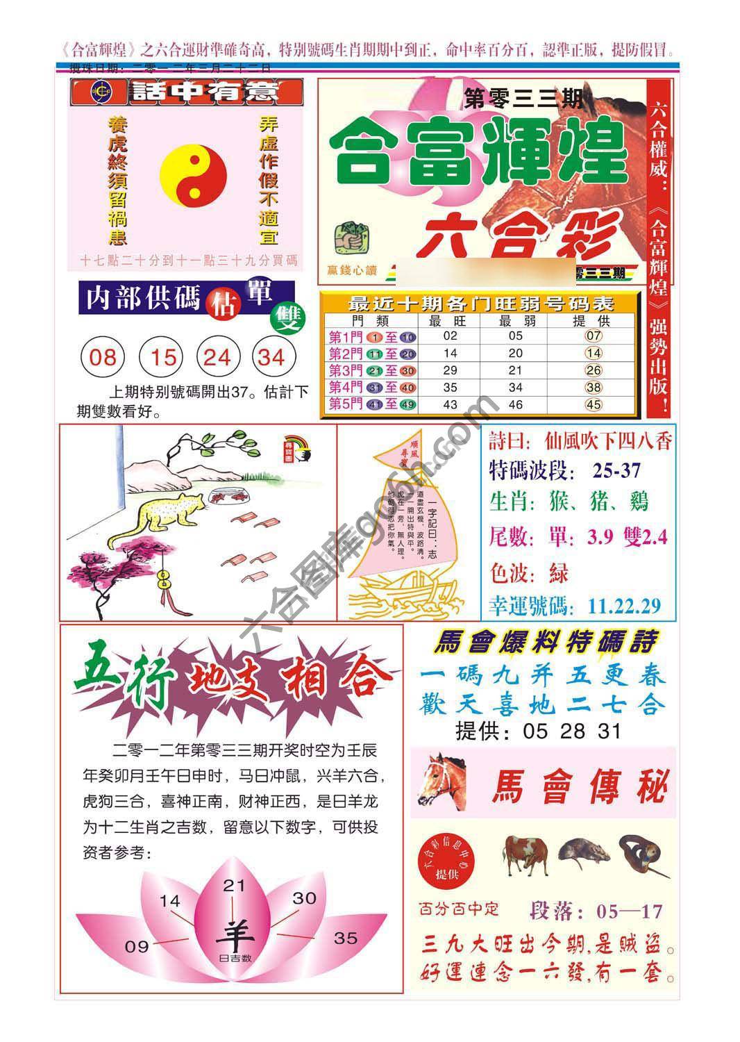 合富辉煌