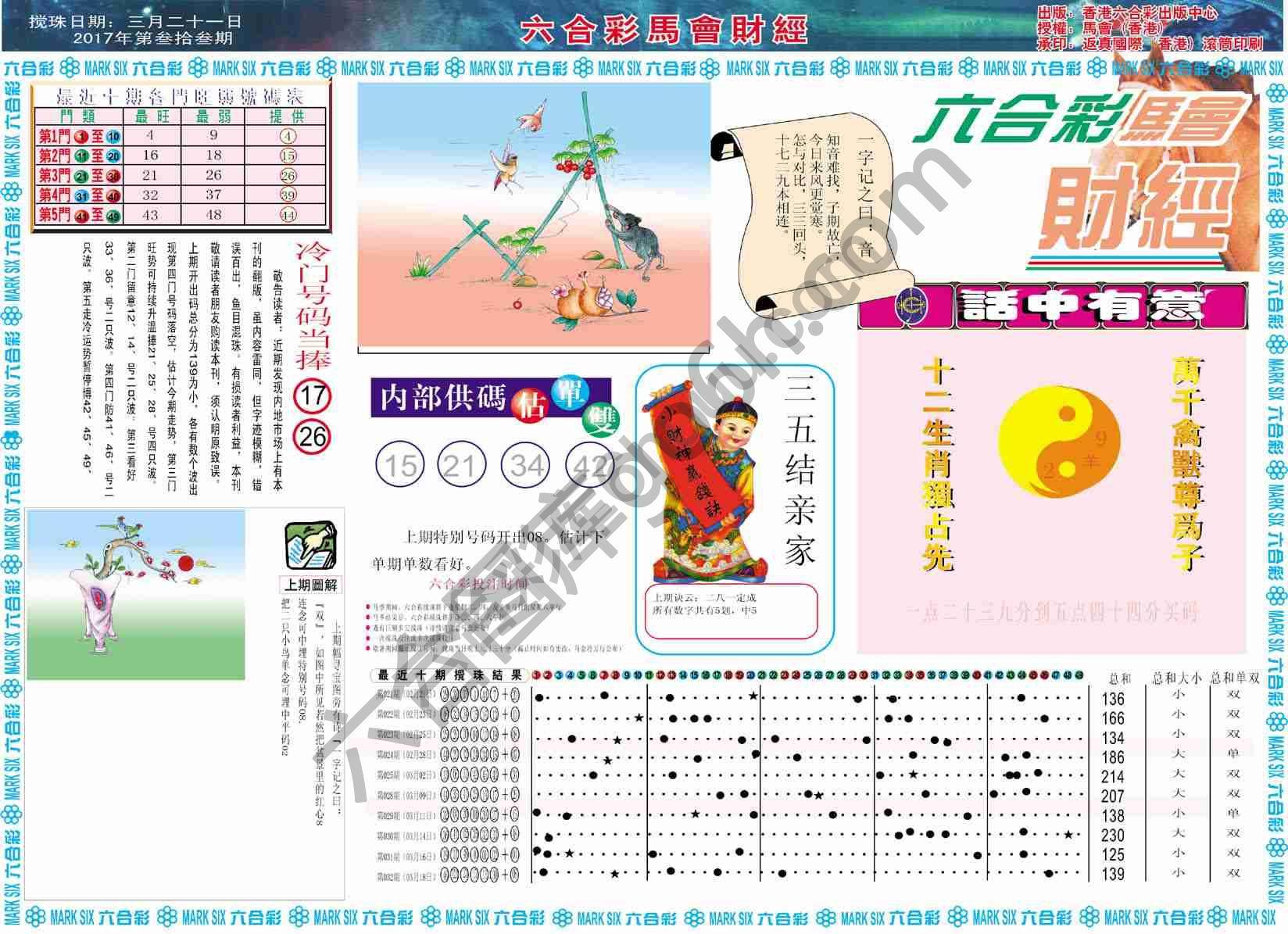 六合彩马会财经