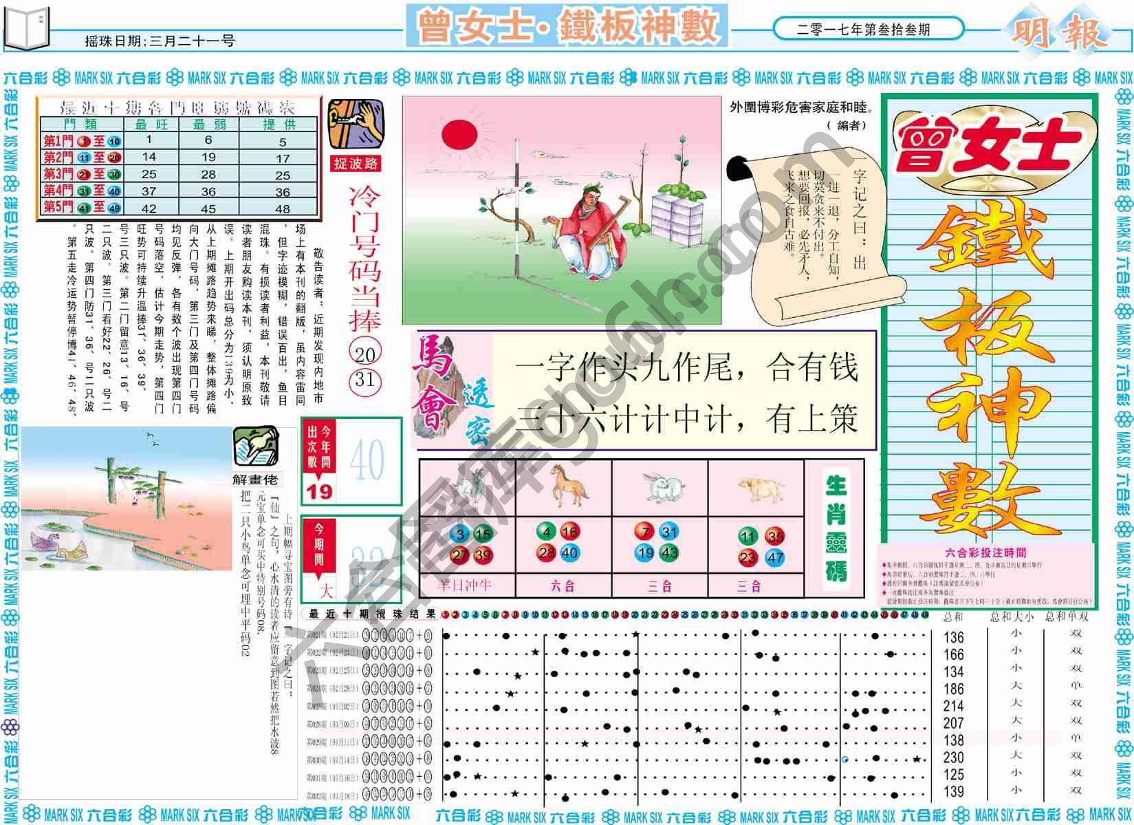 曾女士铁板神数