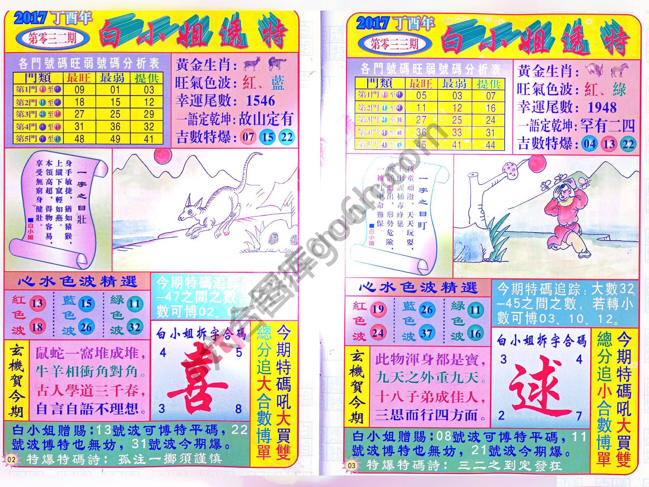 白小姐透特