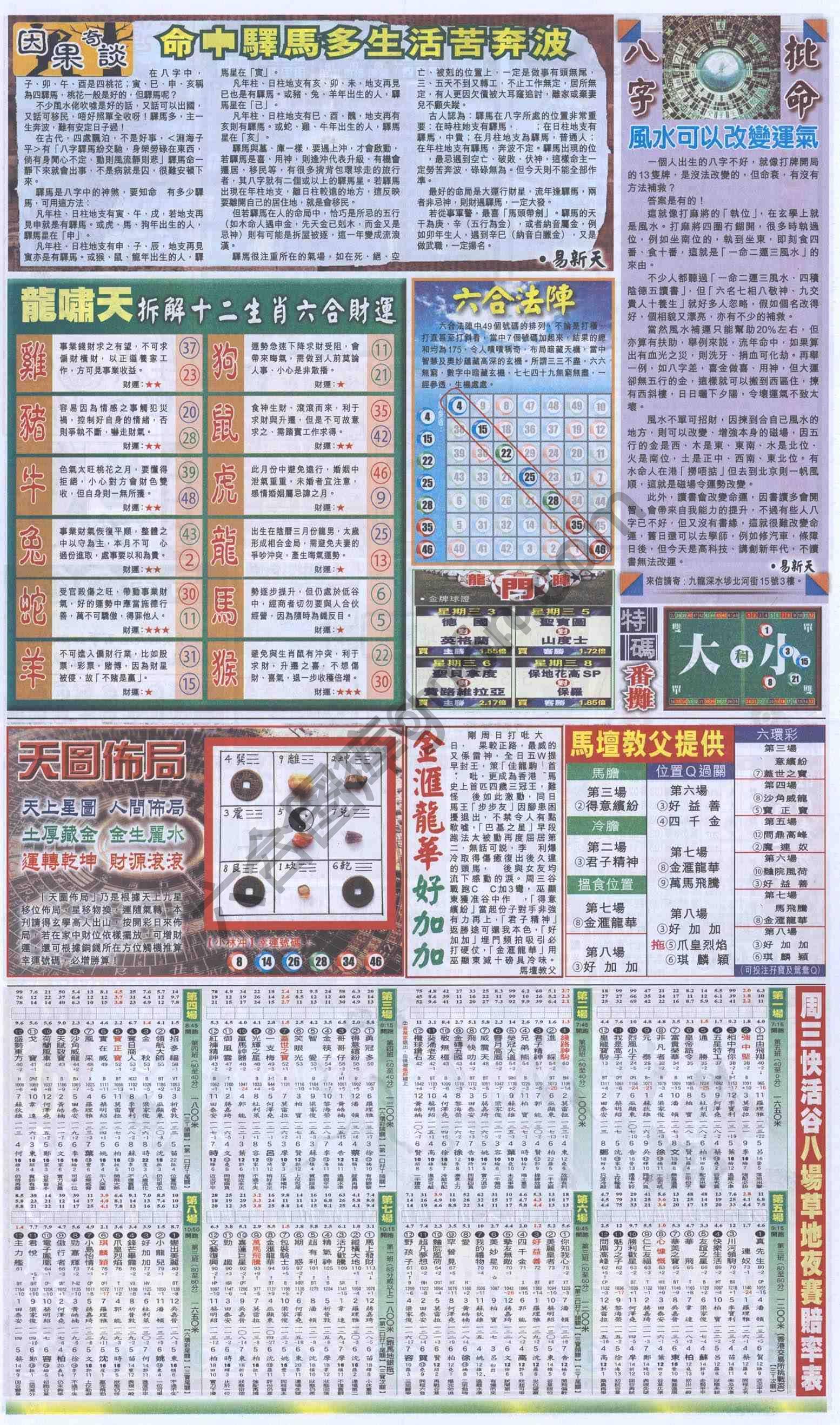 跑狗图