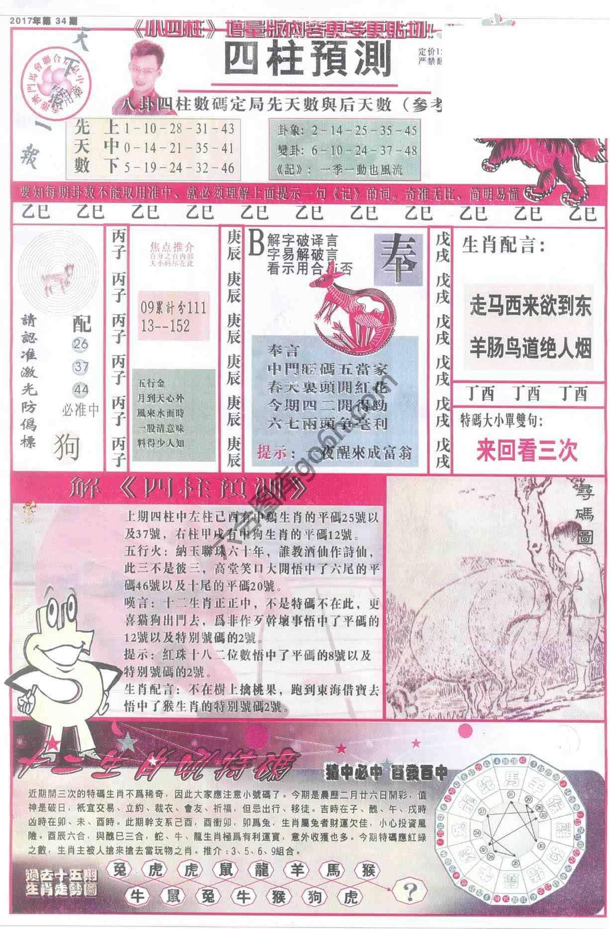 四柱预测