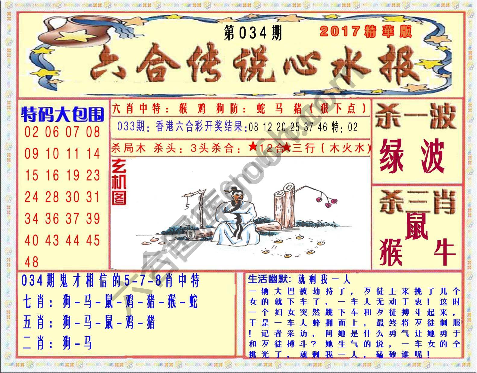 六合传说心水报