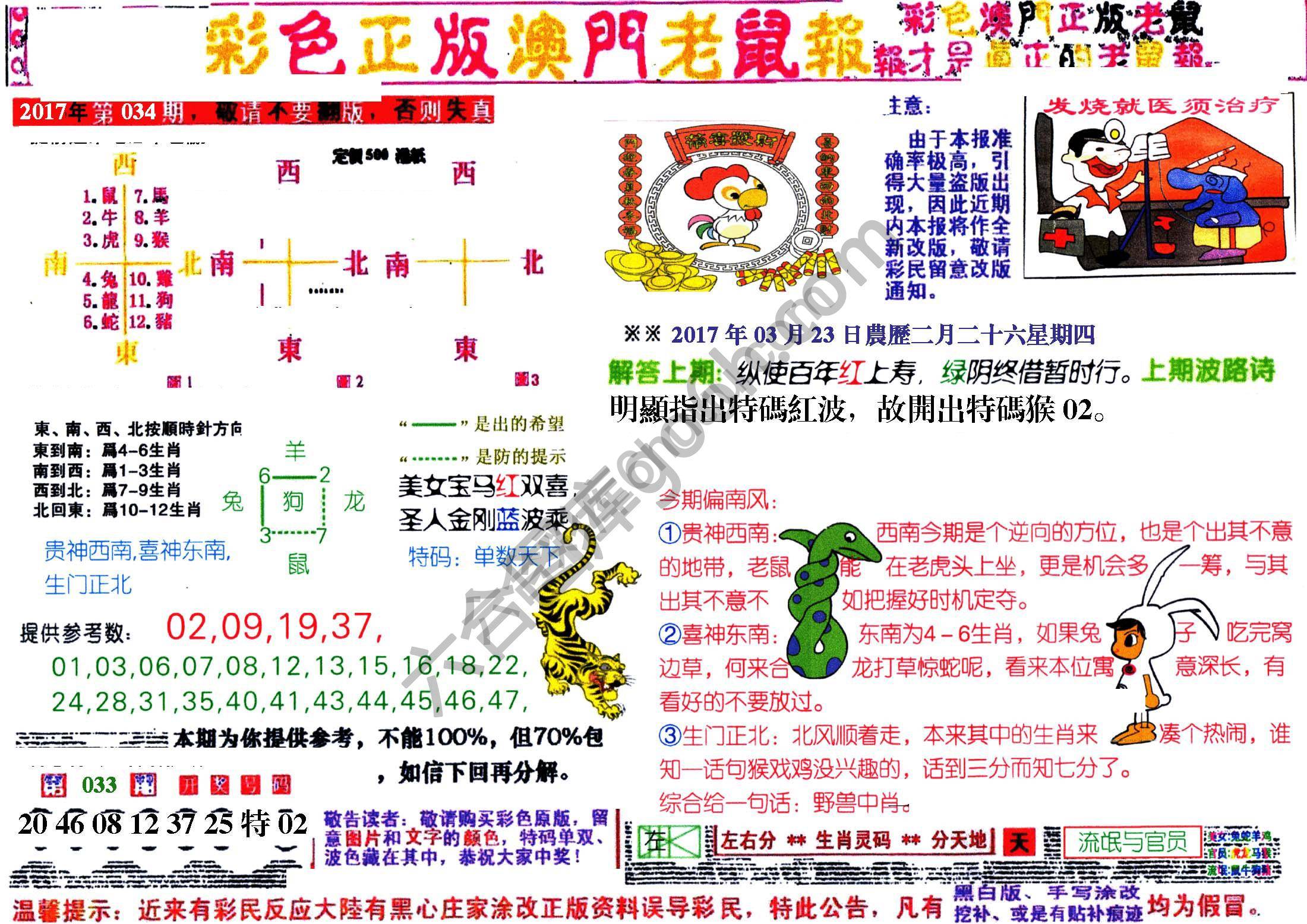 澳门老鼠报