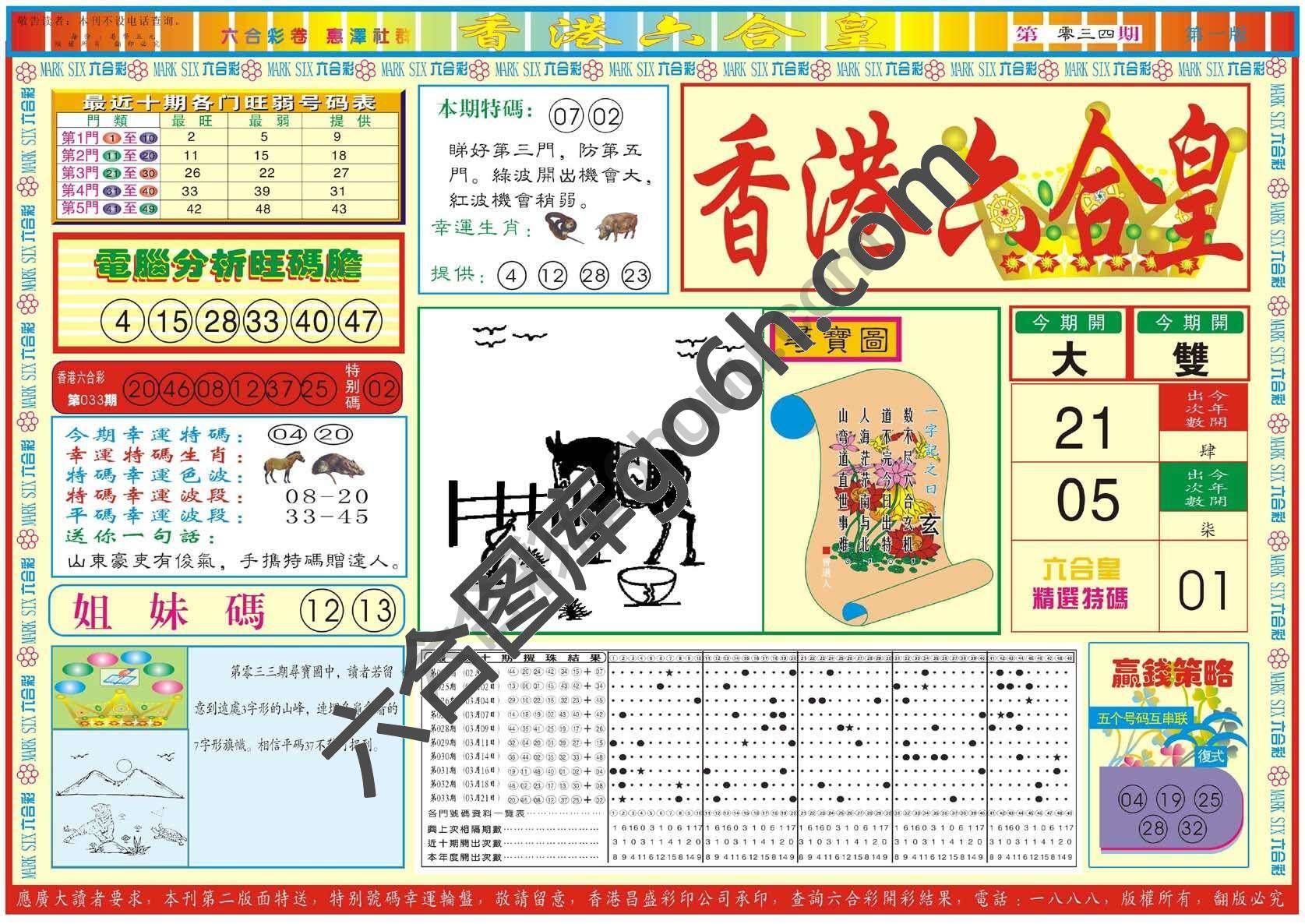 香港六合皇