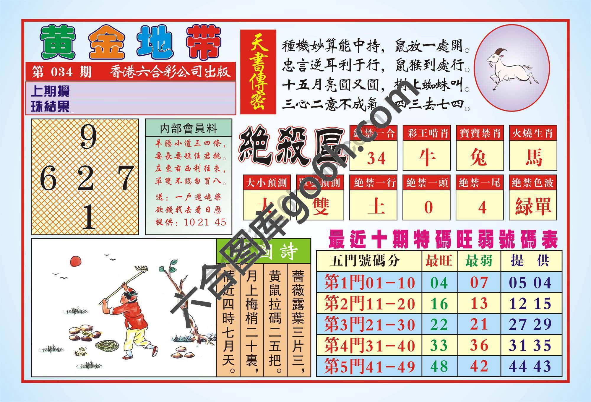 香港黄金地带