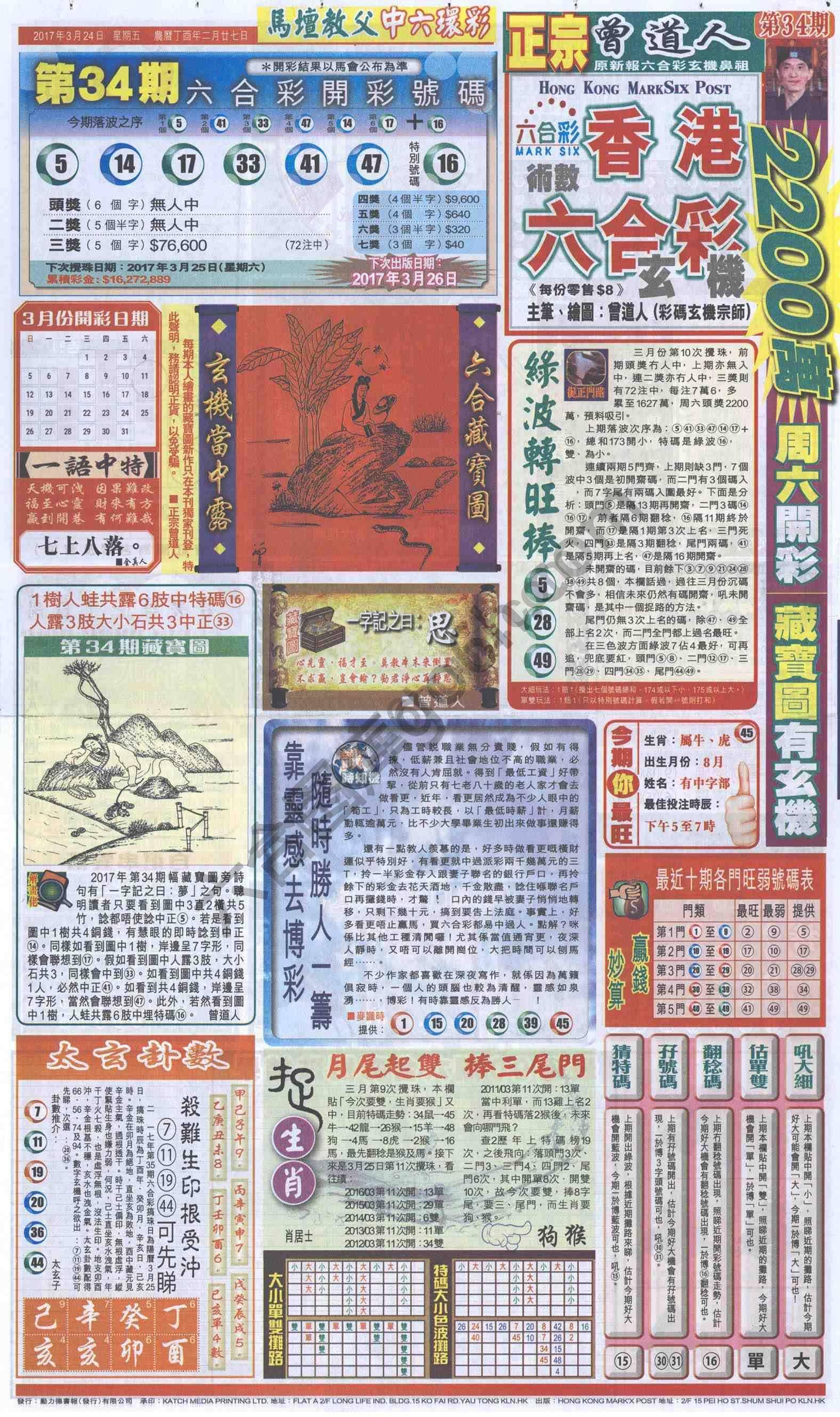 跑狗图