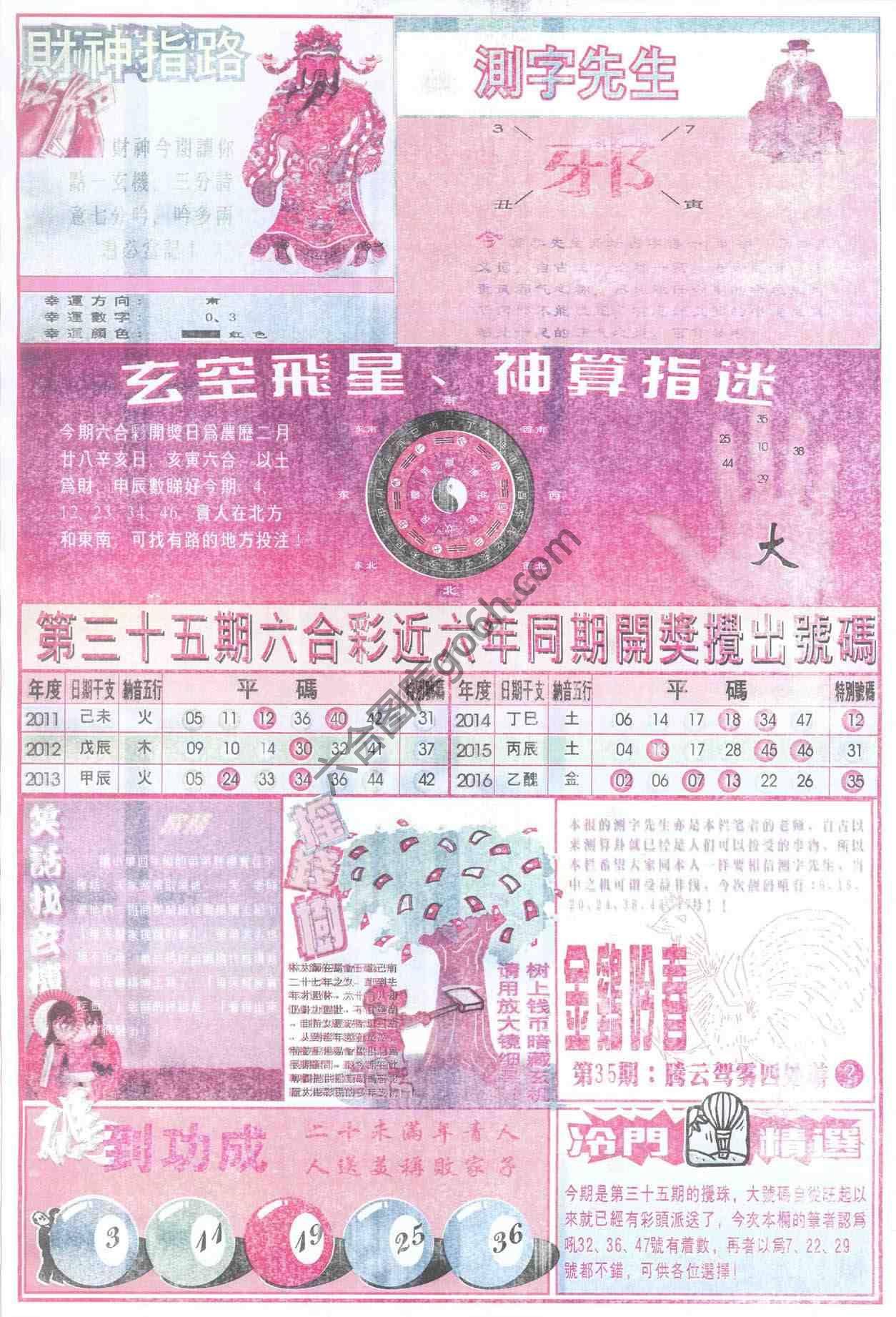 四柱预测
