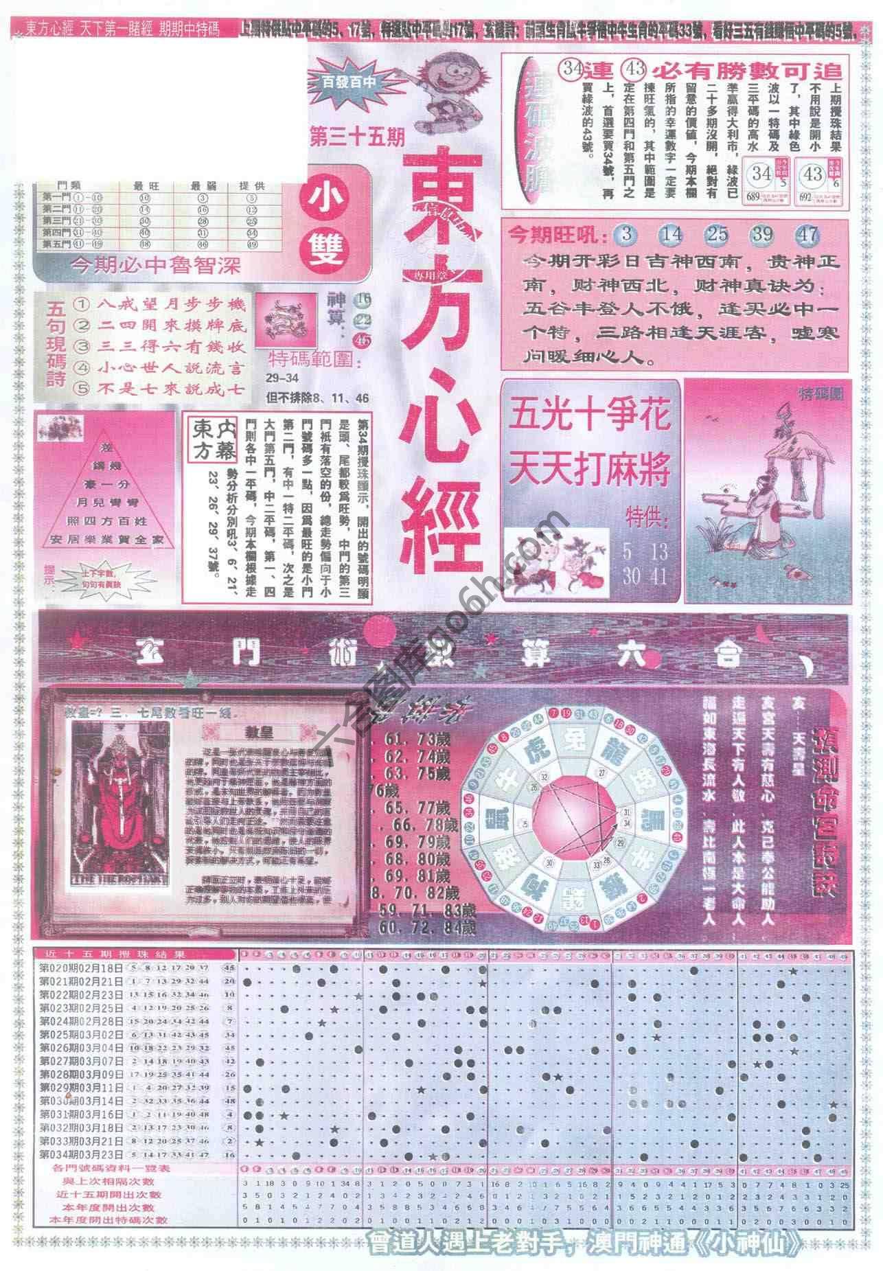 东方心经