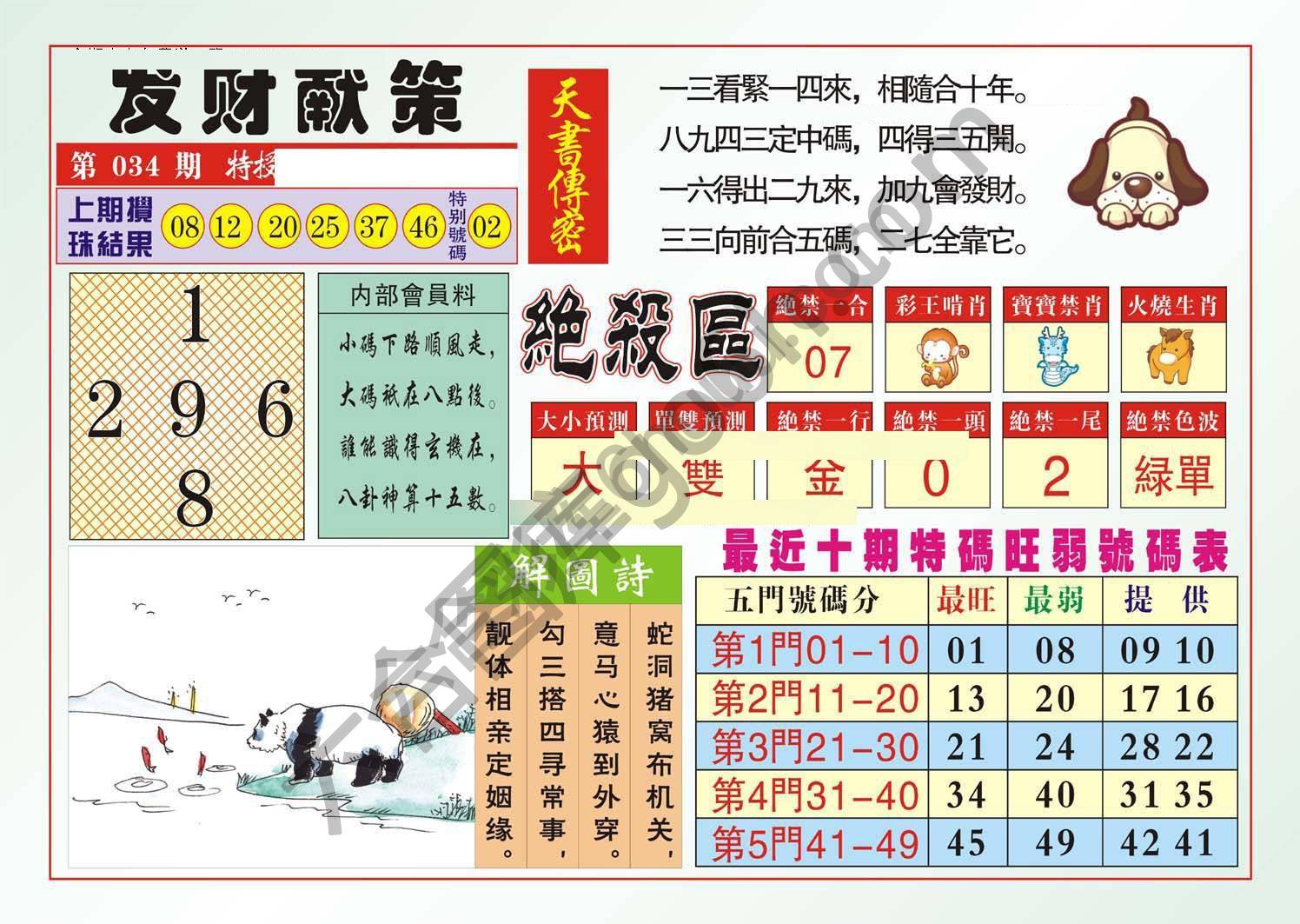 发财献策