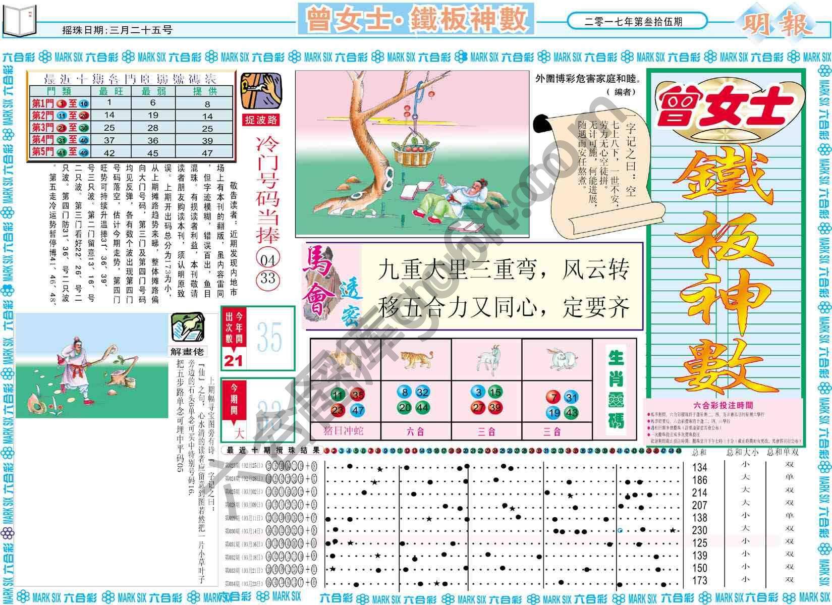 曾女士铁板神数