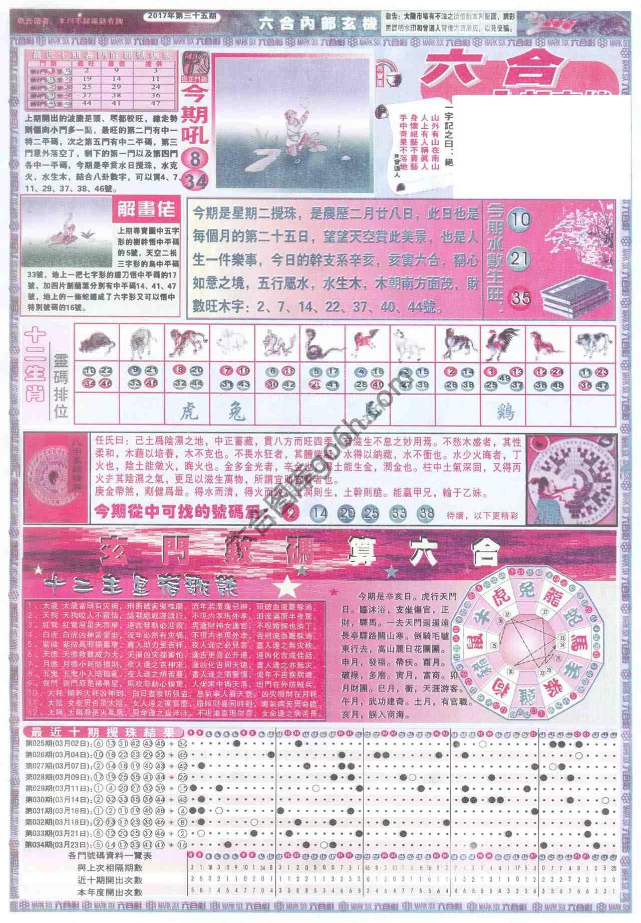 六合内部玄机