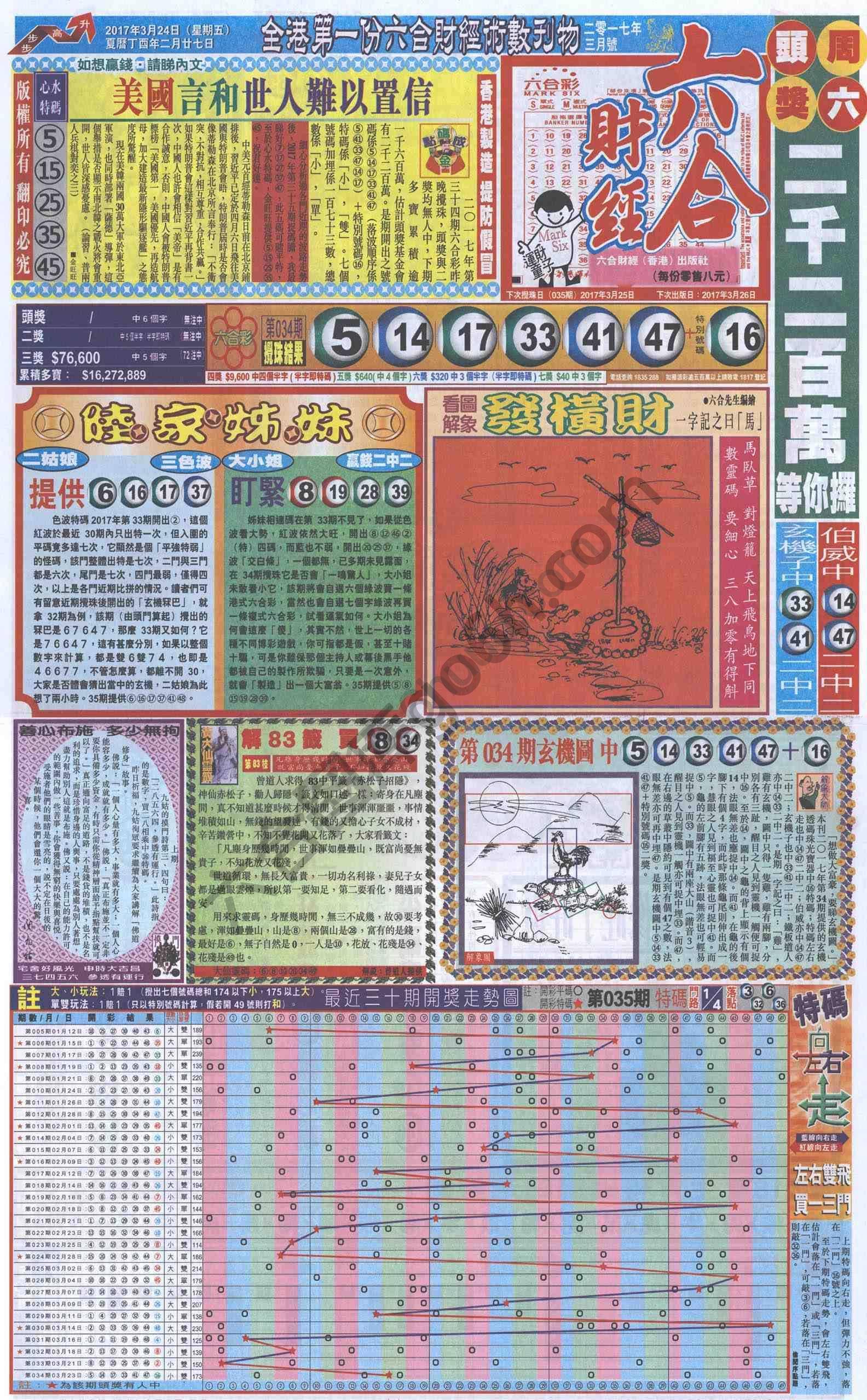 新六合财经