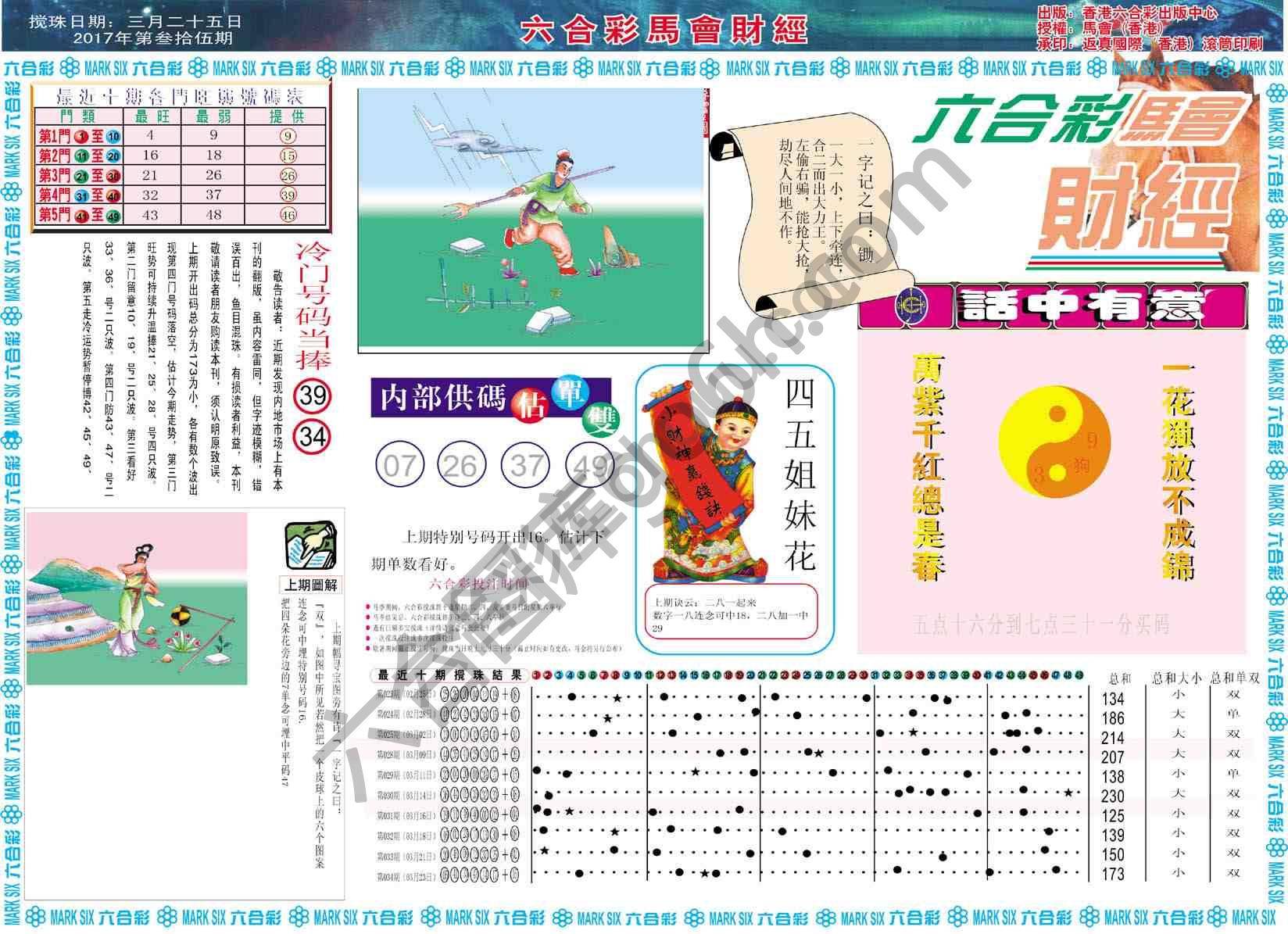 六合彩马会财经