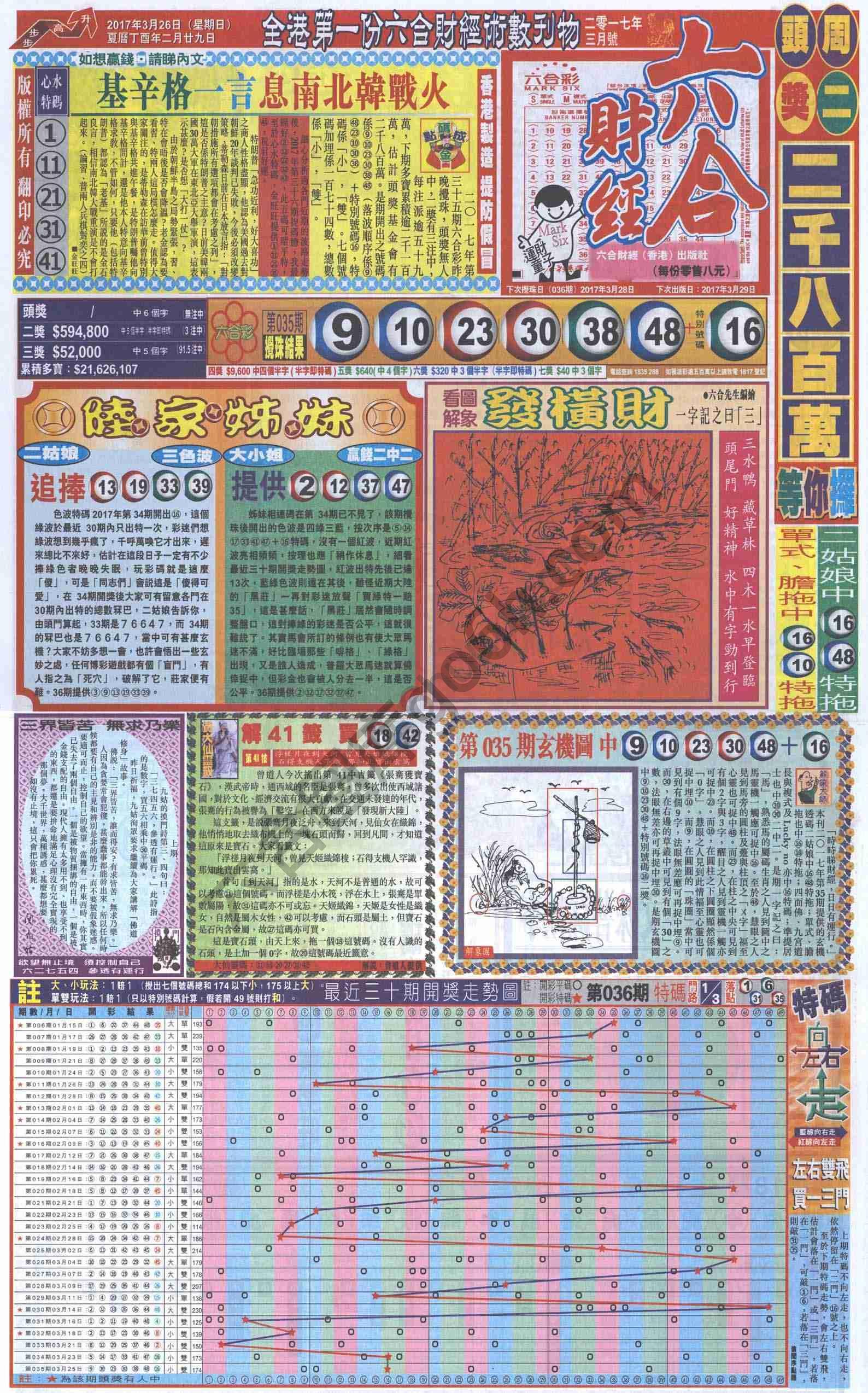 新六合财经