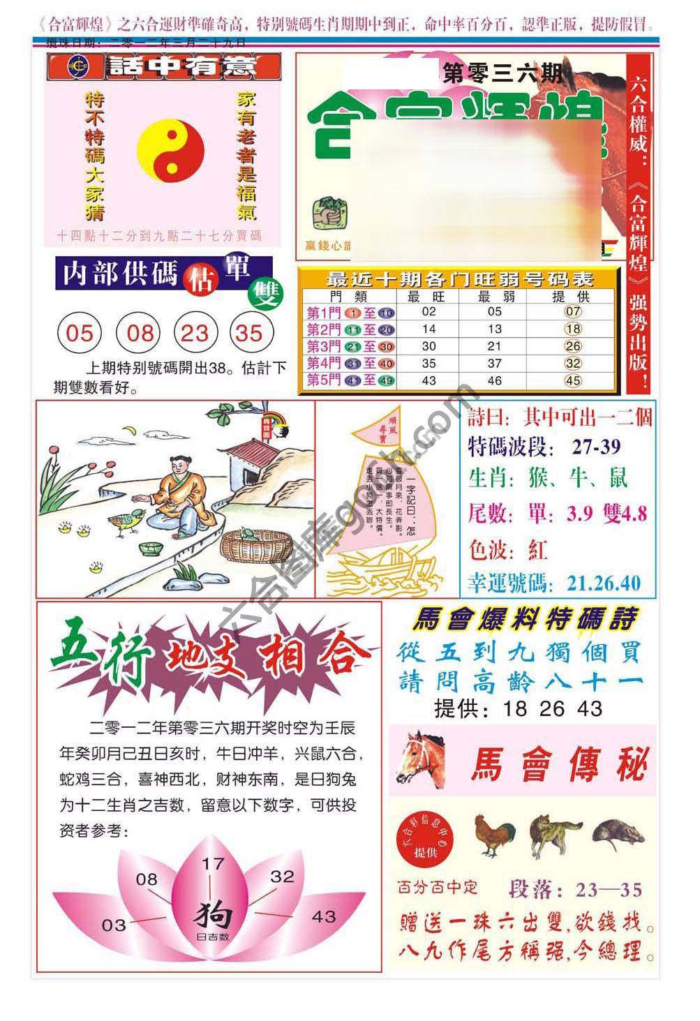 合富辉煌