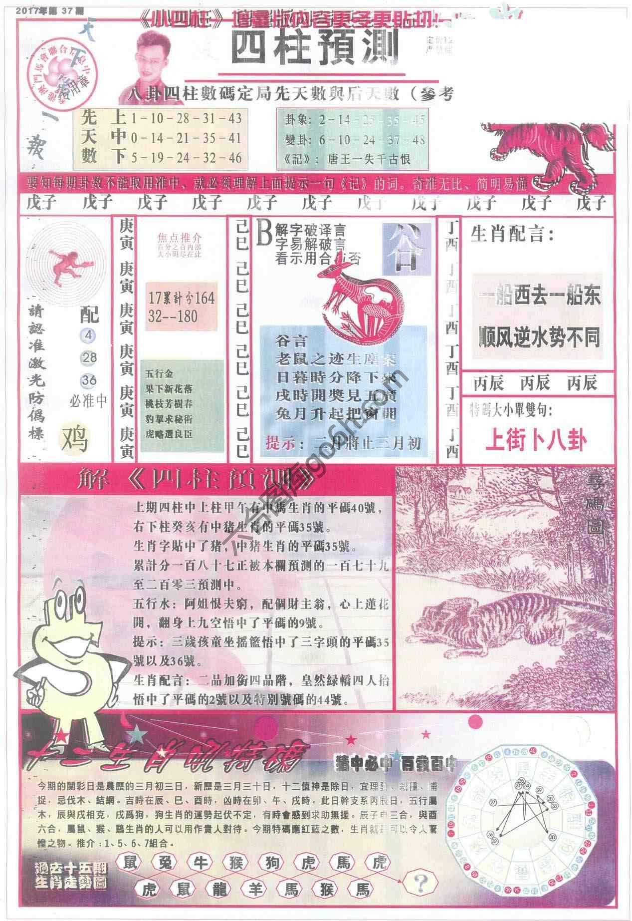 四柱预测