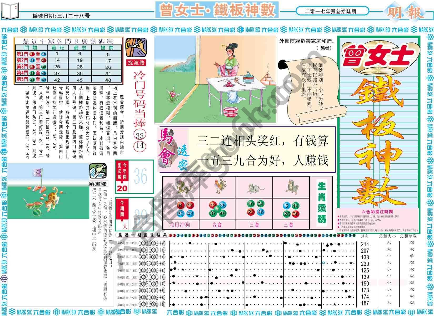 曾女士铁板神数