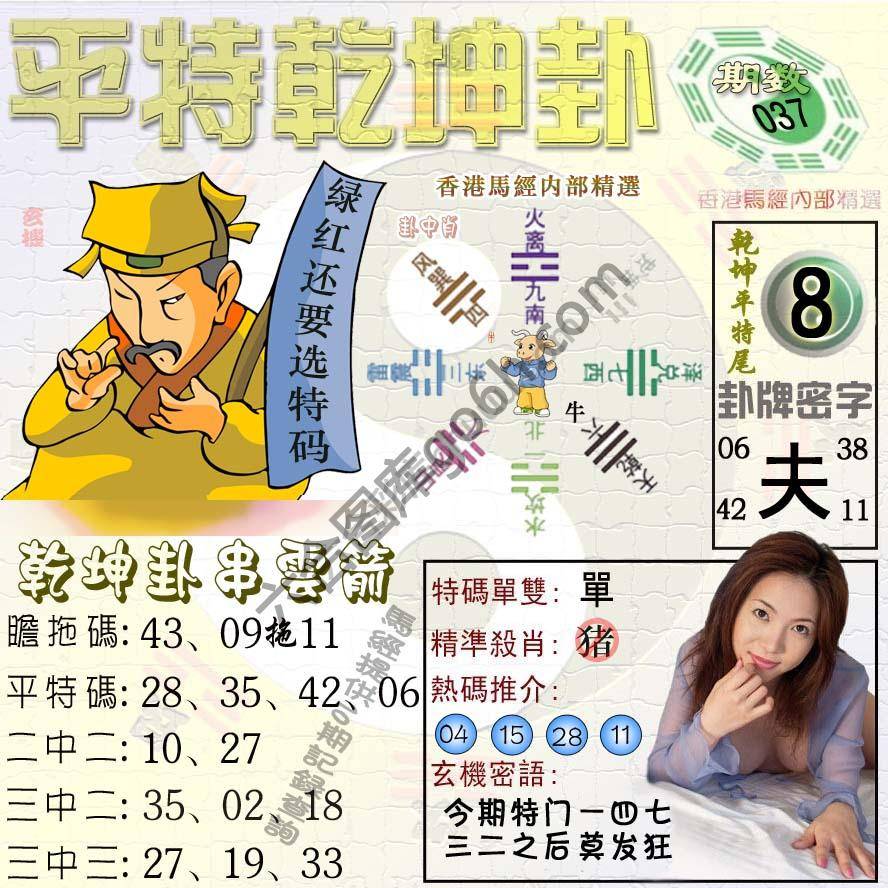 平特乾坤卦