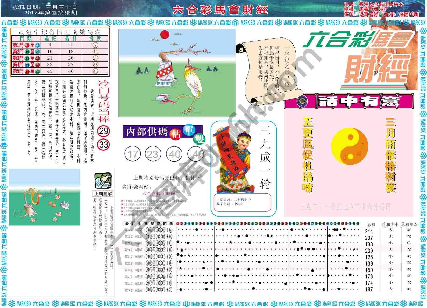 六合彩马会财经