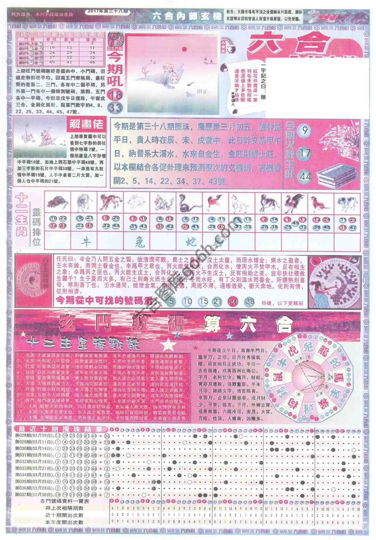 六合内部玄机