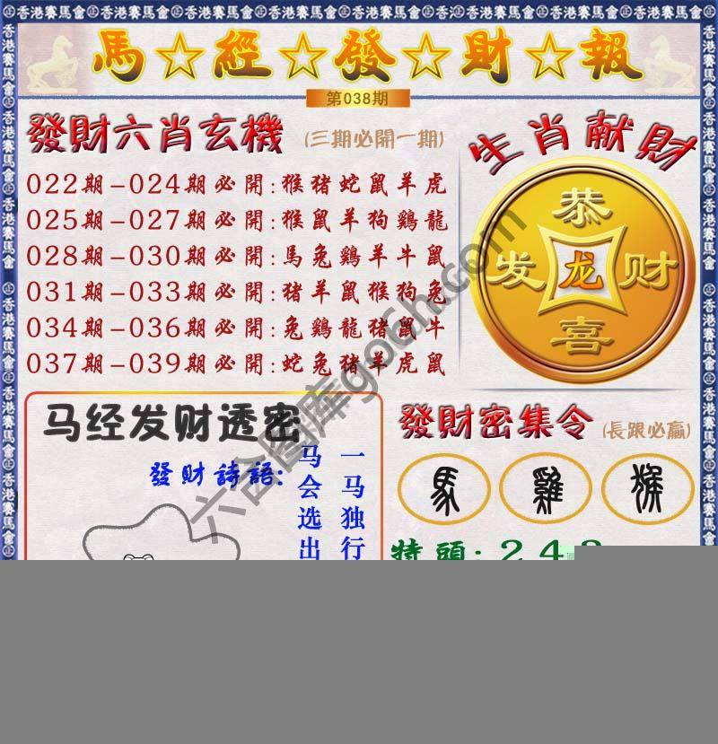 马经发财报