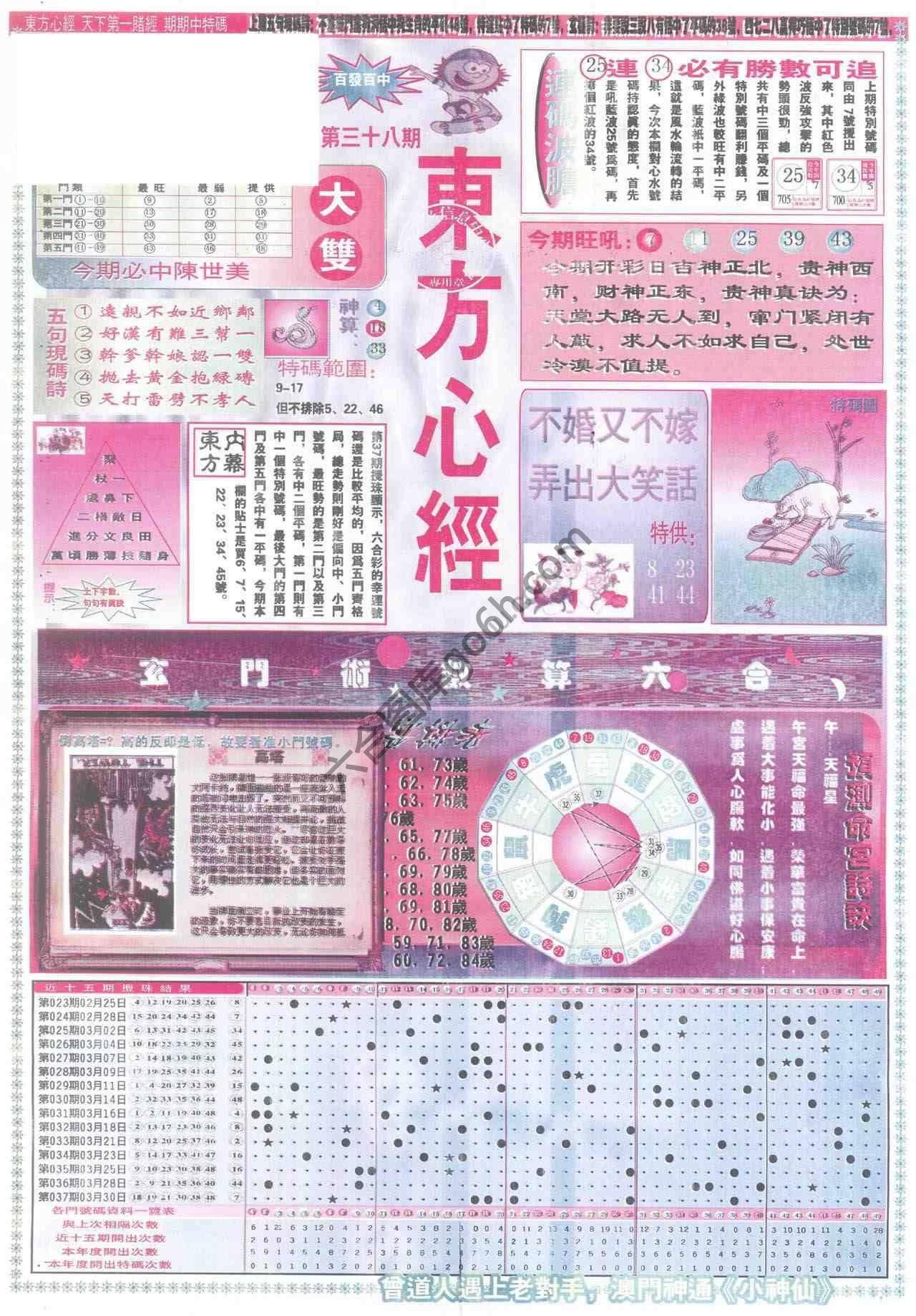 东方心经