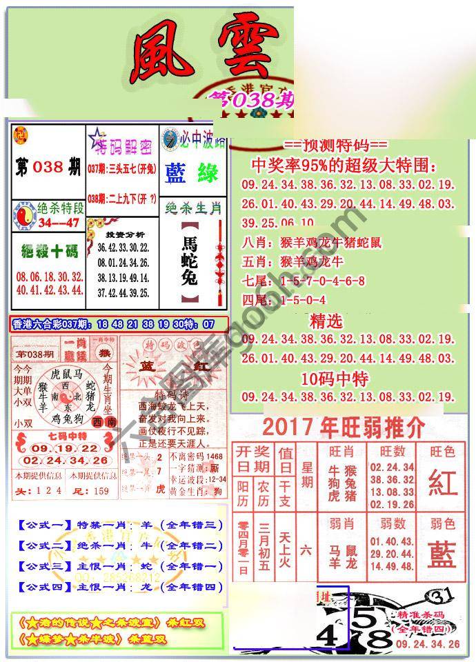 风云榜