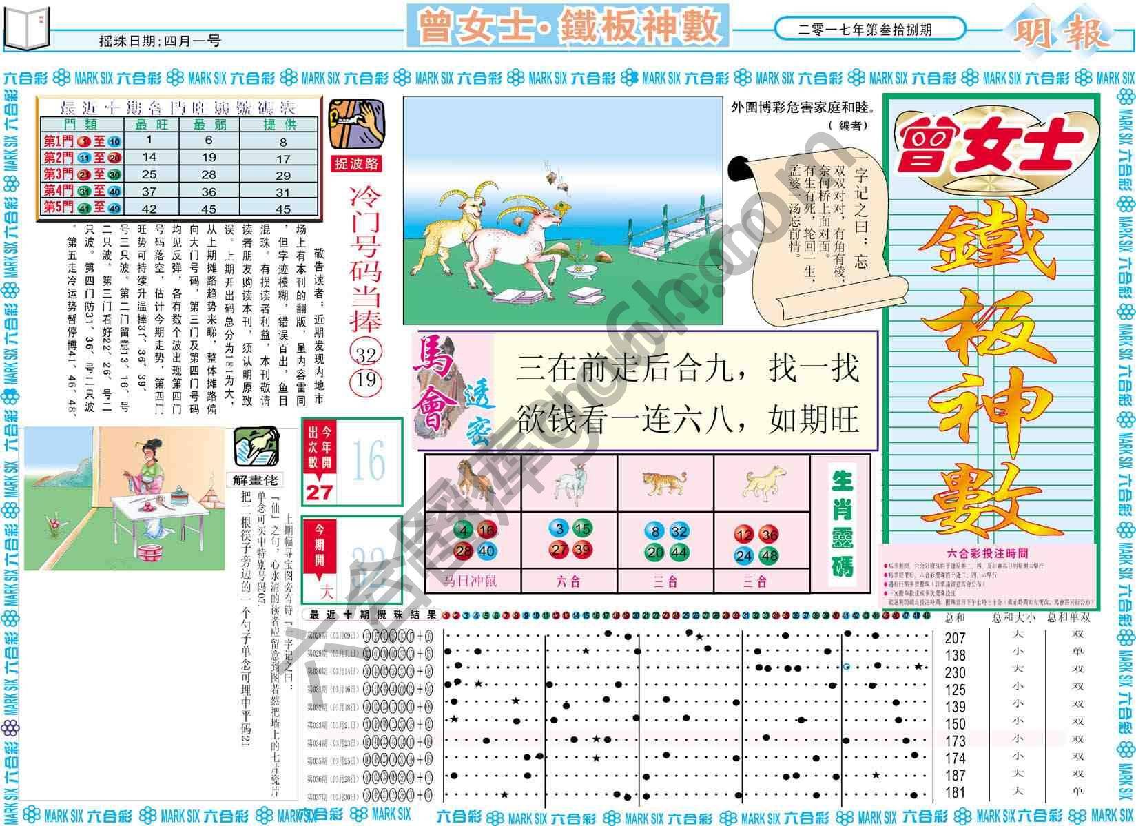 曾女士铁板神数