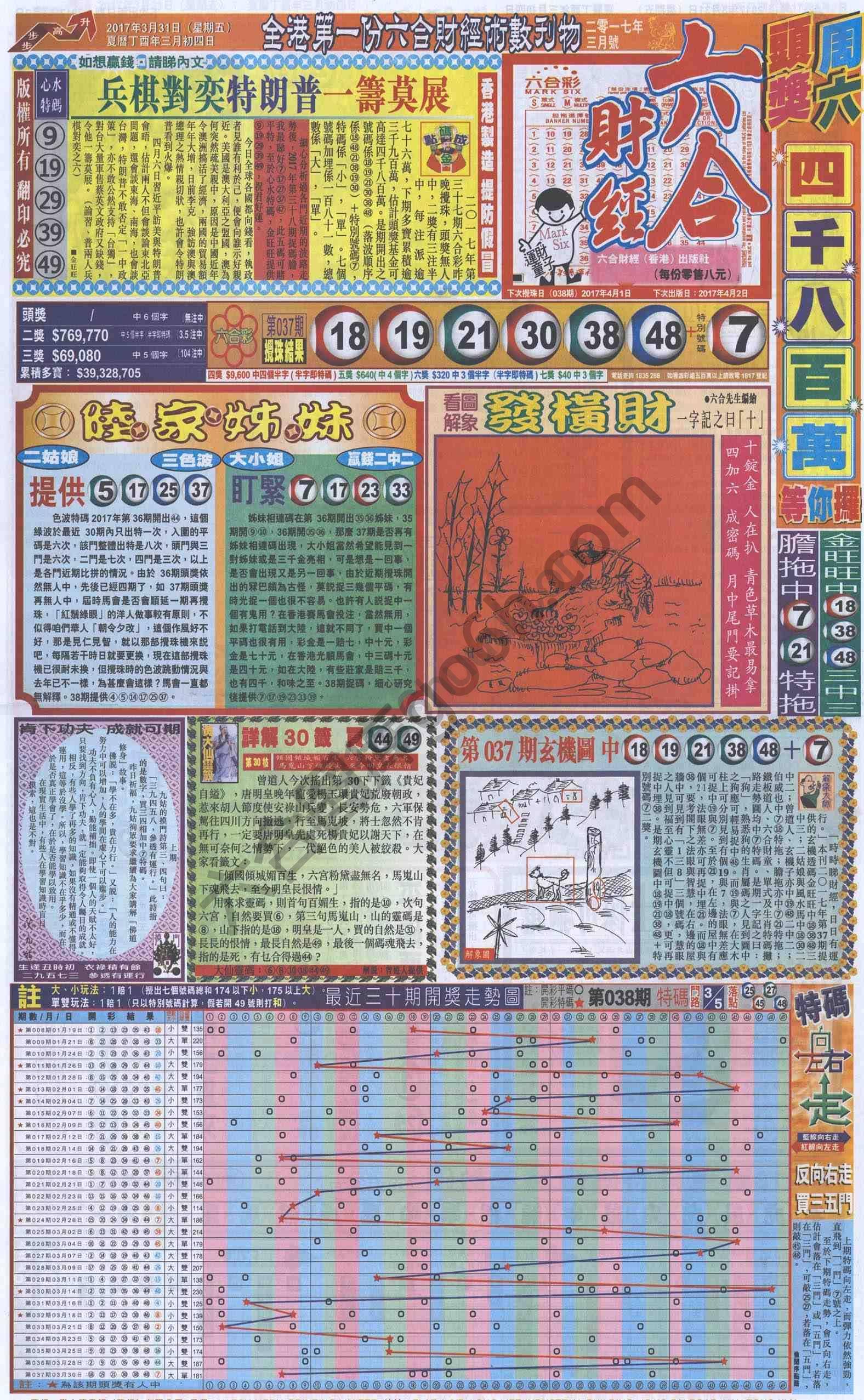 新六合财经