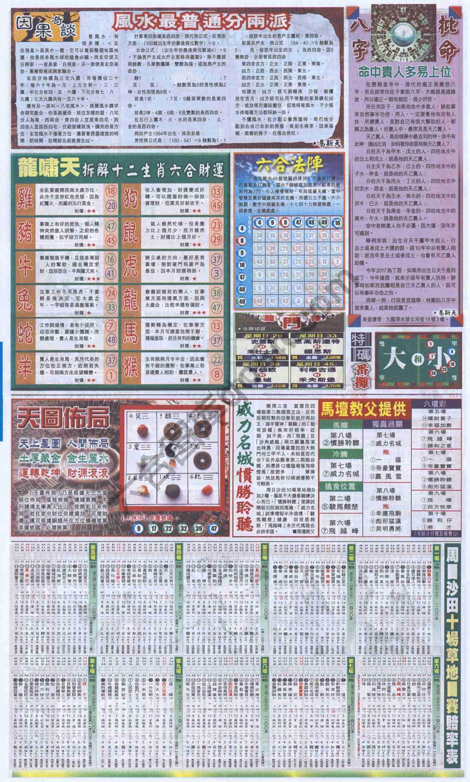 跑狗图