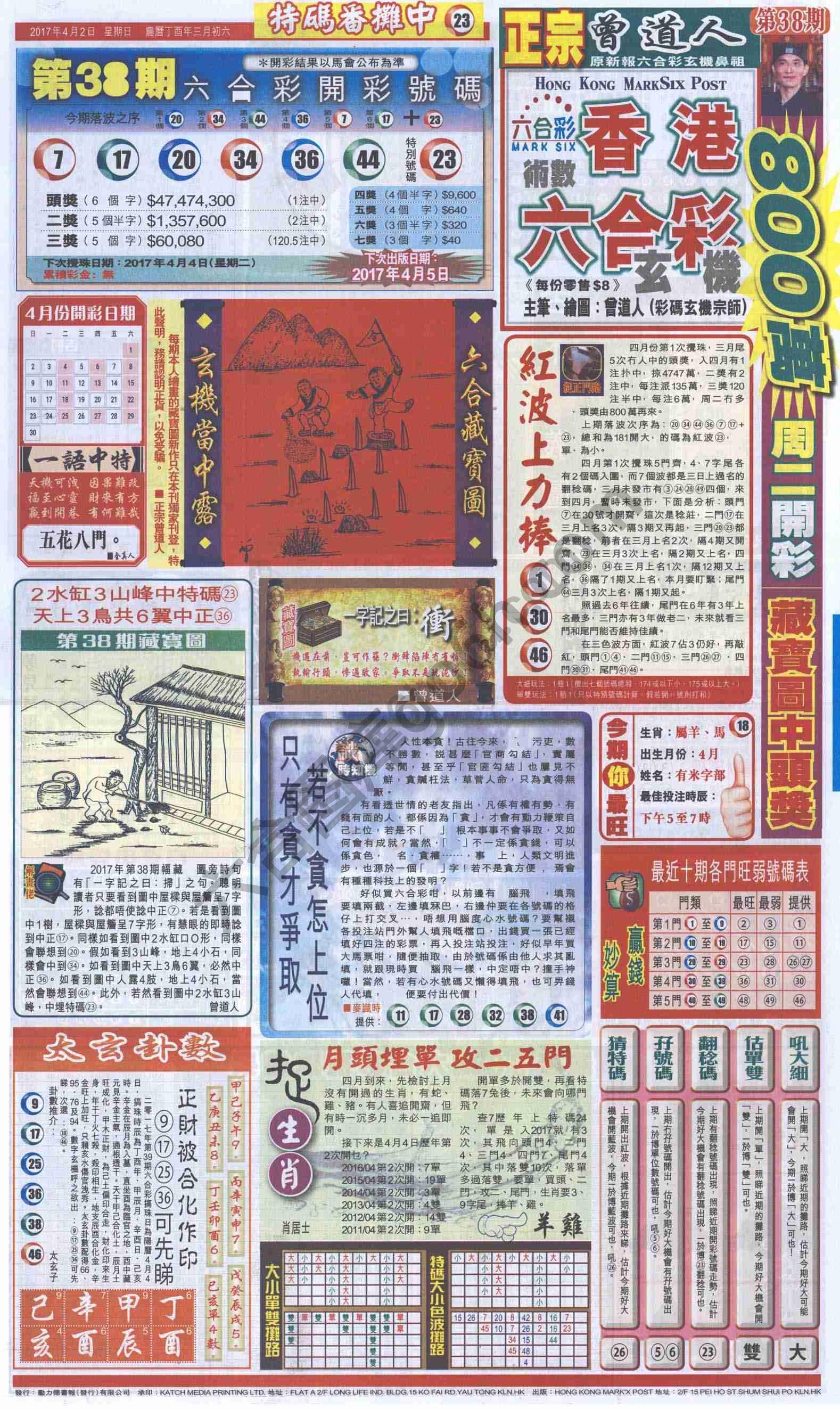 跑狗图