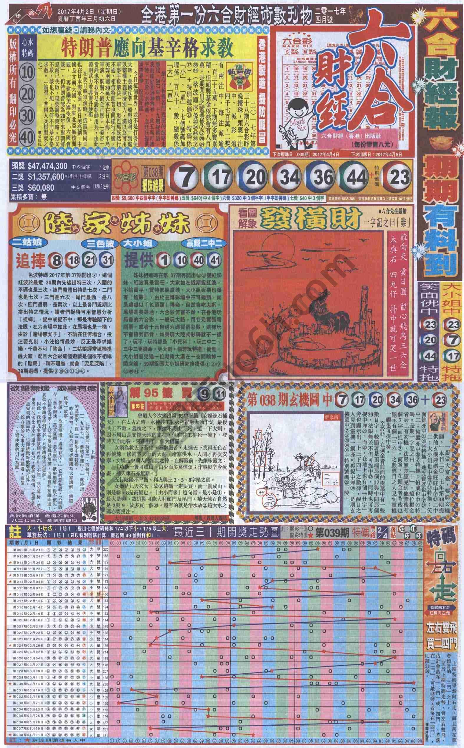 新六合财经